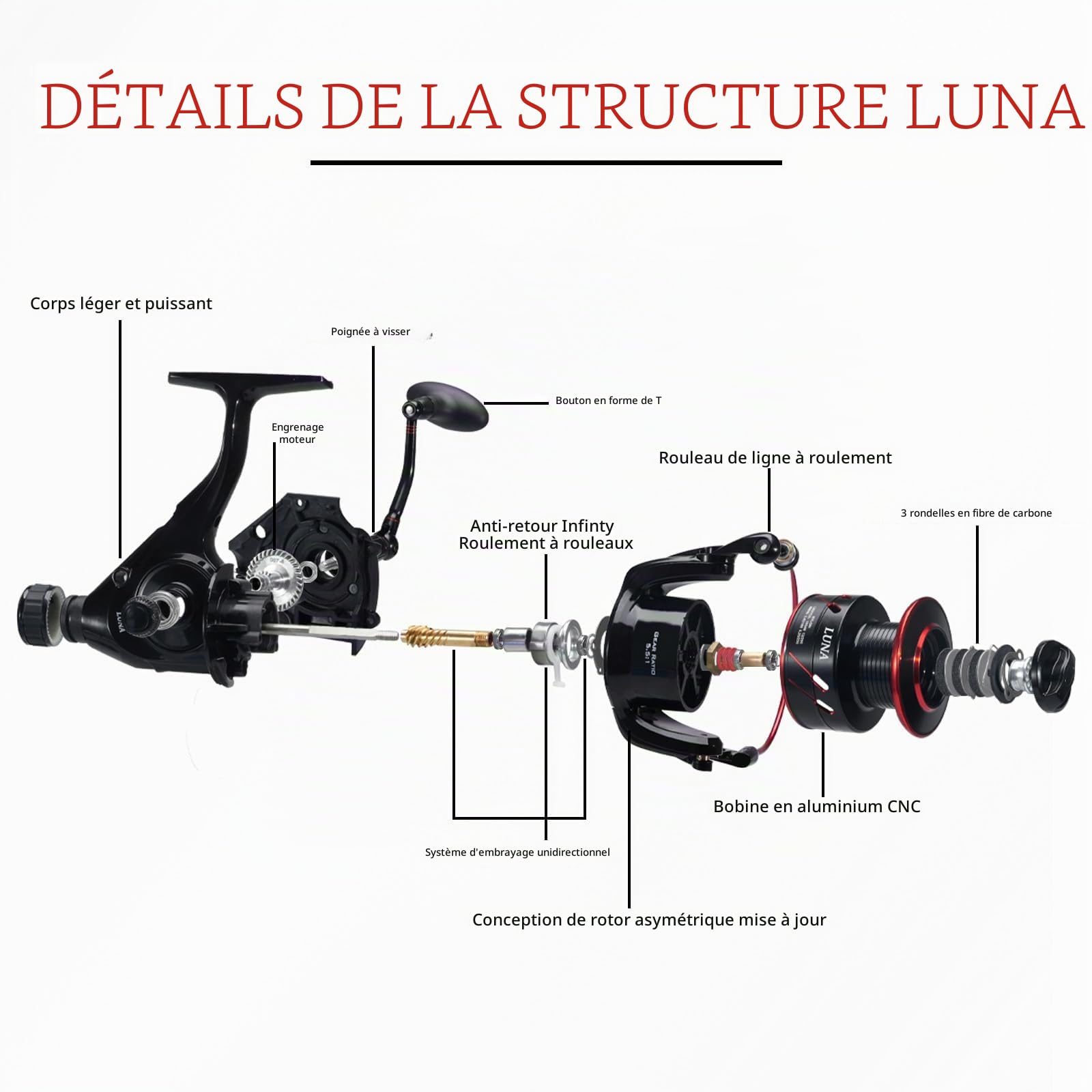 SeaKnight Luna Moulinet de pêche à la Carpe 9 + 1BB Bobine Gratuite 5,5:1 Moulinet d'eau Douce 4000 5000 6000 en Fibre de Carbone Système de Frein Max 12 kg