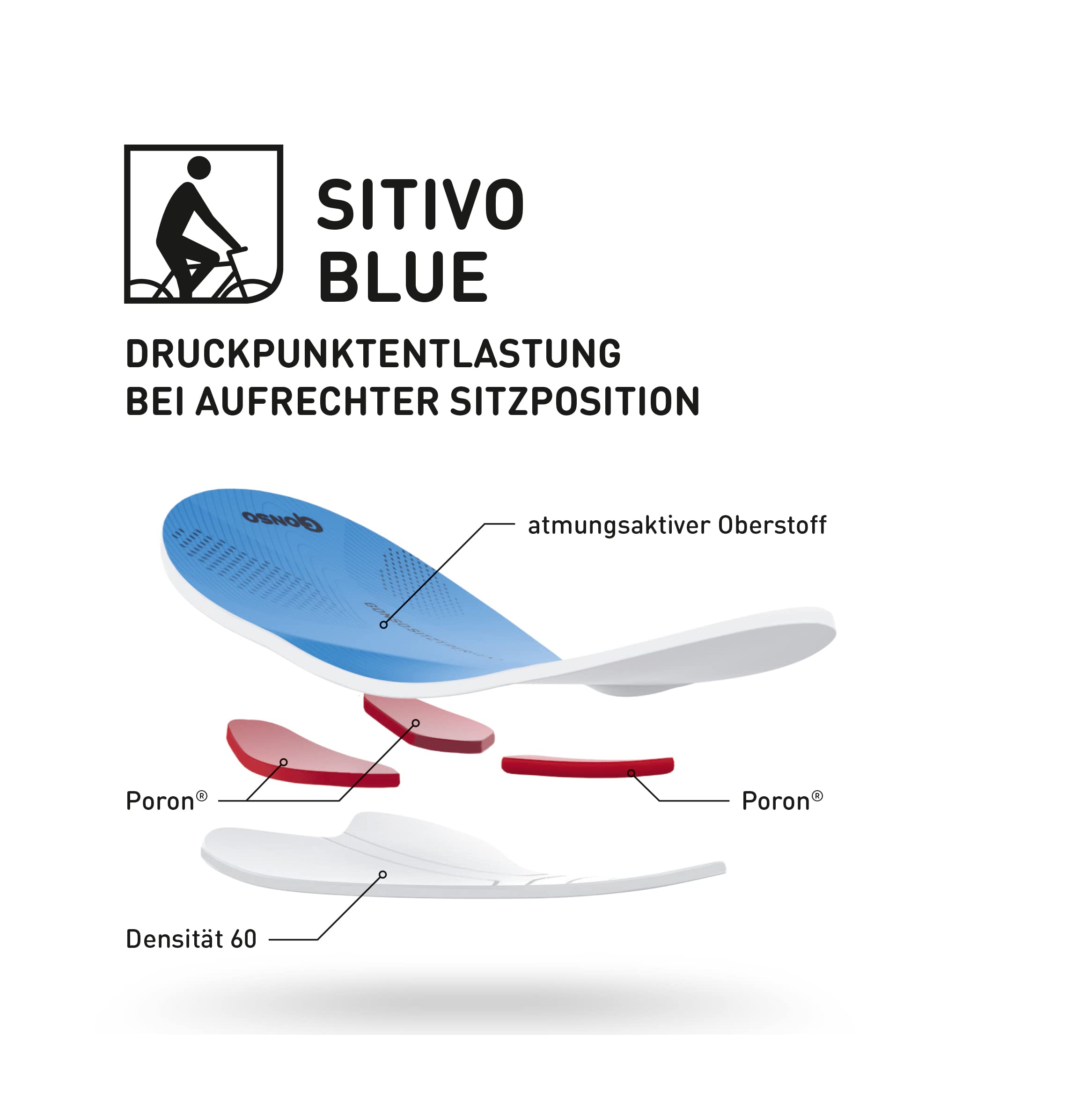 Gonso Herren Radhose Sitivo Bib M