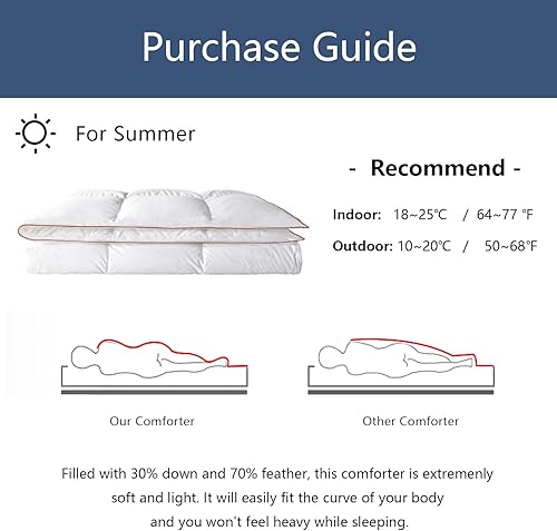 Miniatura 5 de zzlamb Edredón ligero de plumas de invierno blanco, relleno de edredón cálido para todas las estaciones para cama individual, edredón suave de