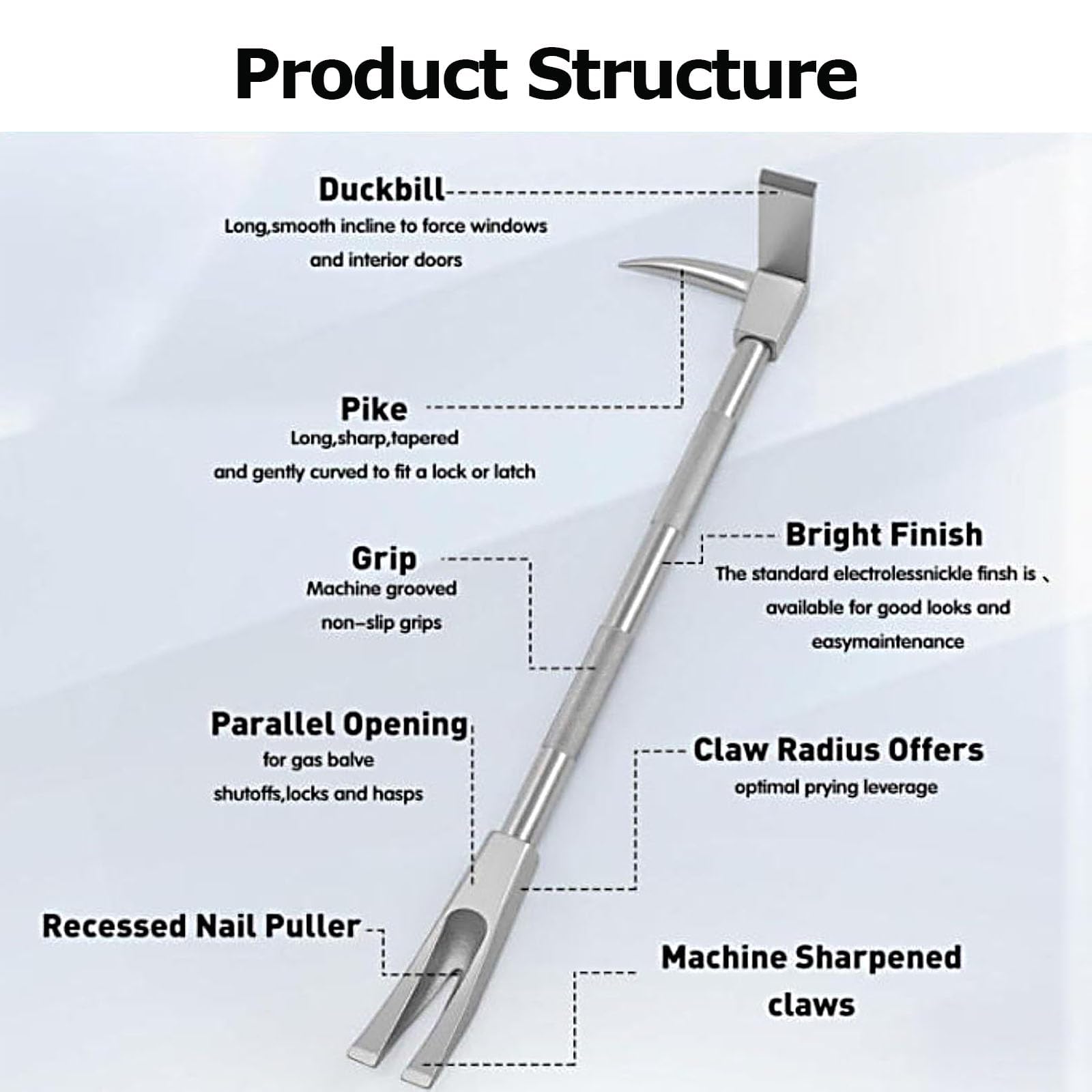 Herramienta Halligan Bar, Palanca de Rescate de Emergencia de 61cm/78cm/91cm, Extractor de Clavos de Acero Forjado con Pica y Horquilla en la Cabeza, Palanca de Demolición para Trabajo de Resca 910mm