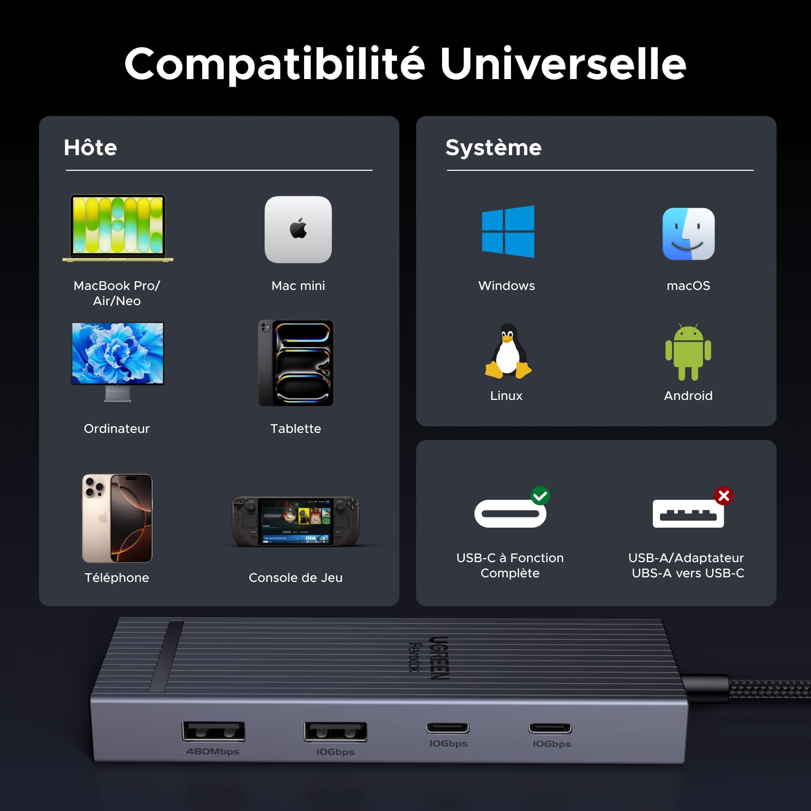 UGREEN Revodok Pro 108 10Gbps Hub USB C HDMI 4K 60Hz Lecteur de Carte SD TF PD 100W Adaptateur Multiport USB3.2 8 en 1 Dock USB C