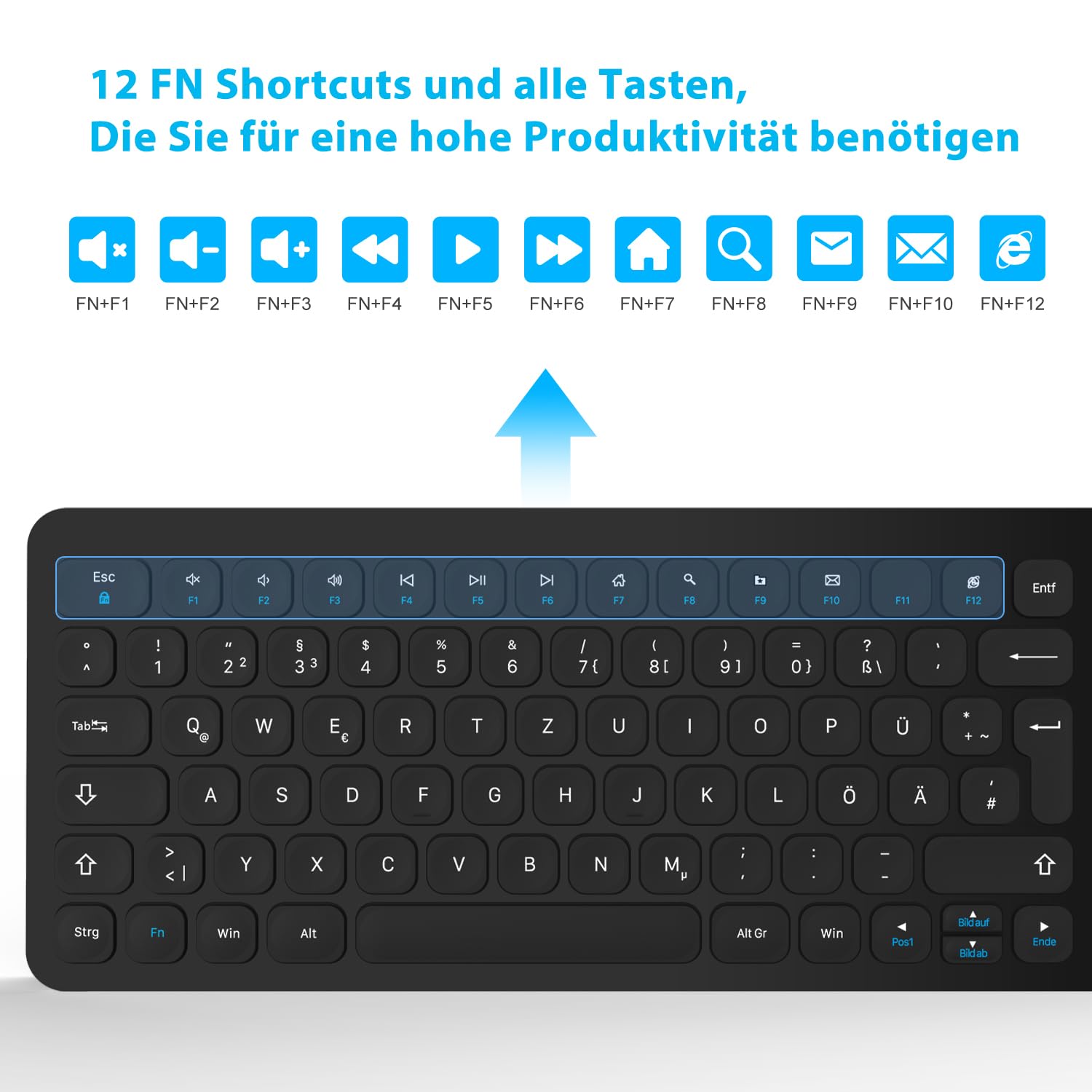 LeadsaiL Muis draadloos, 2,4 G draadloze muis stil met USB