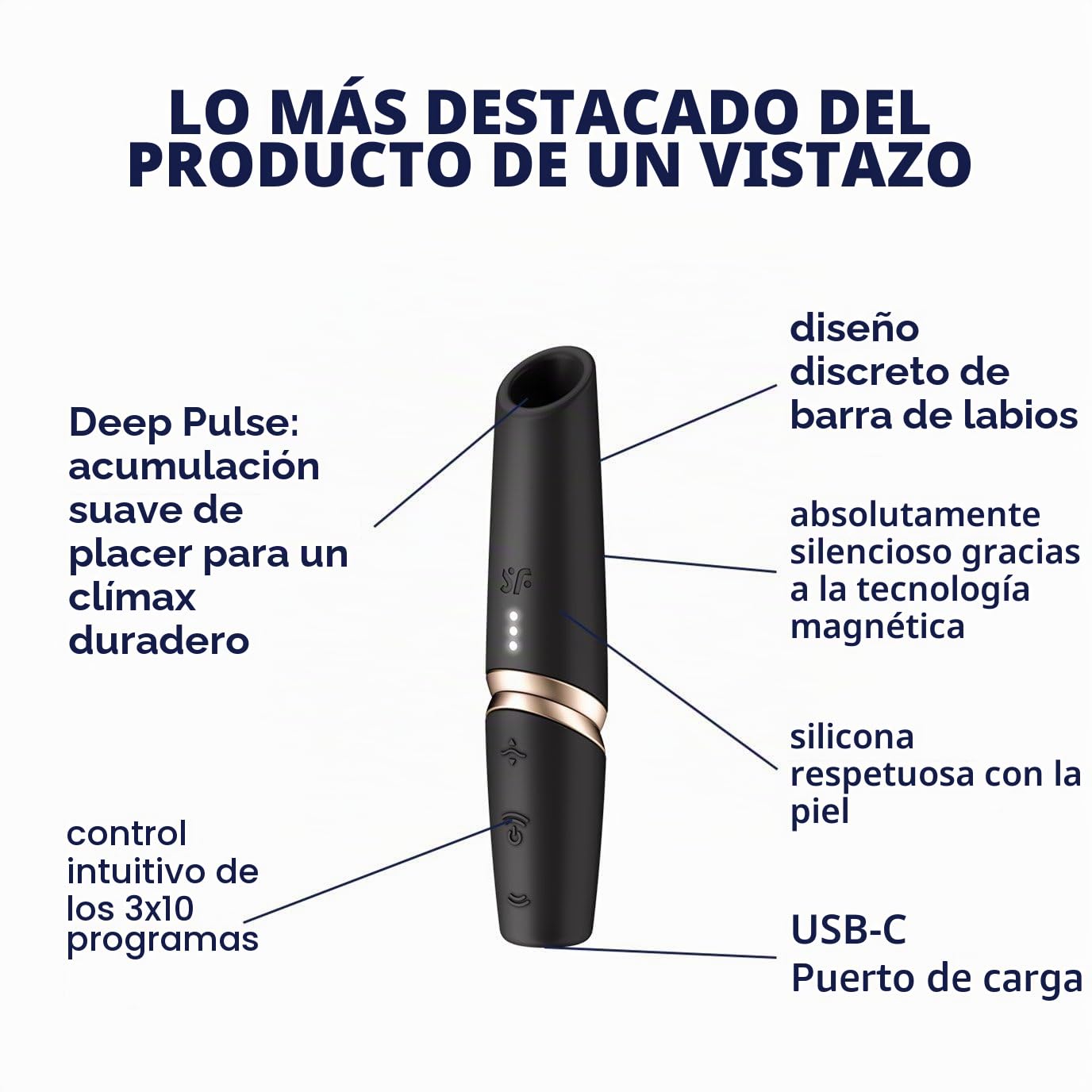 Dispositivo sexual vibrador Satisfyer Perfect Kiss | Vibrador estimulador de clítoris | Toy para el bienestar femenino | Juguete sexual para vulvas