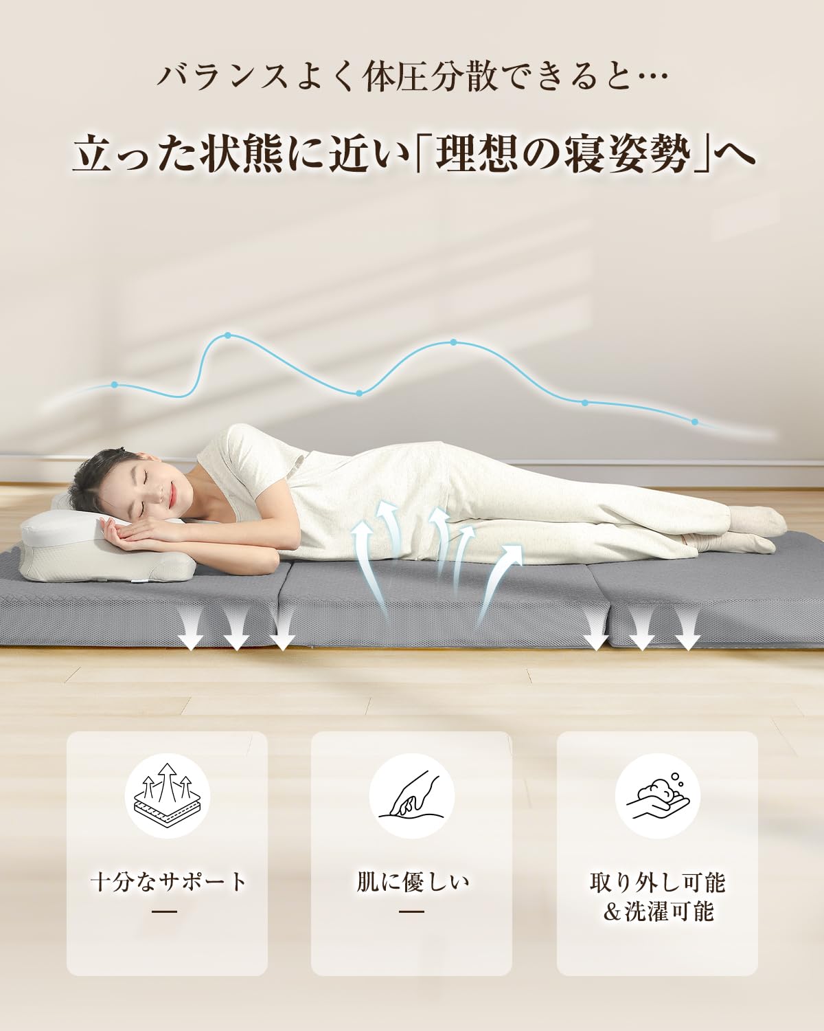 Amazon｜【高反発 硬め190N 密度36D】折りたたみマットレス シングル厚