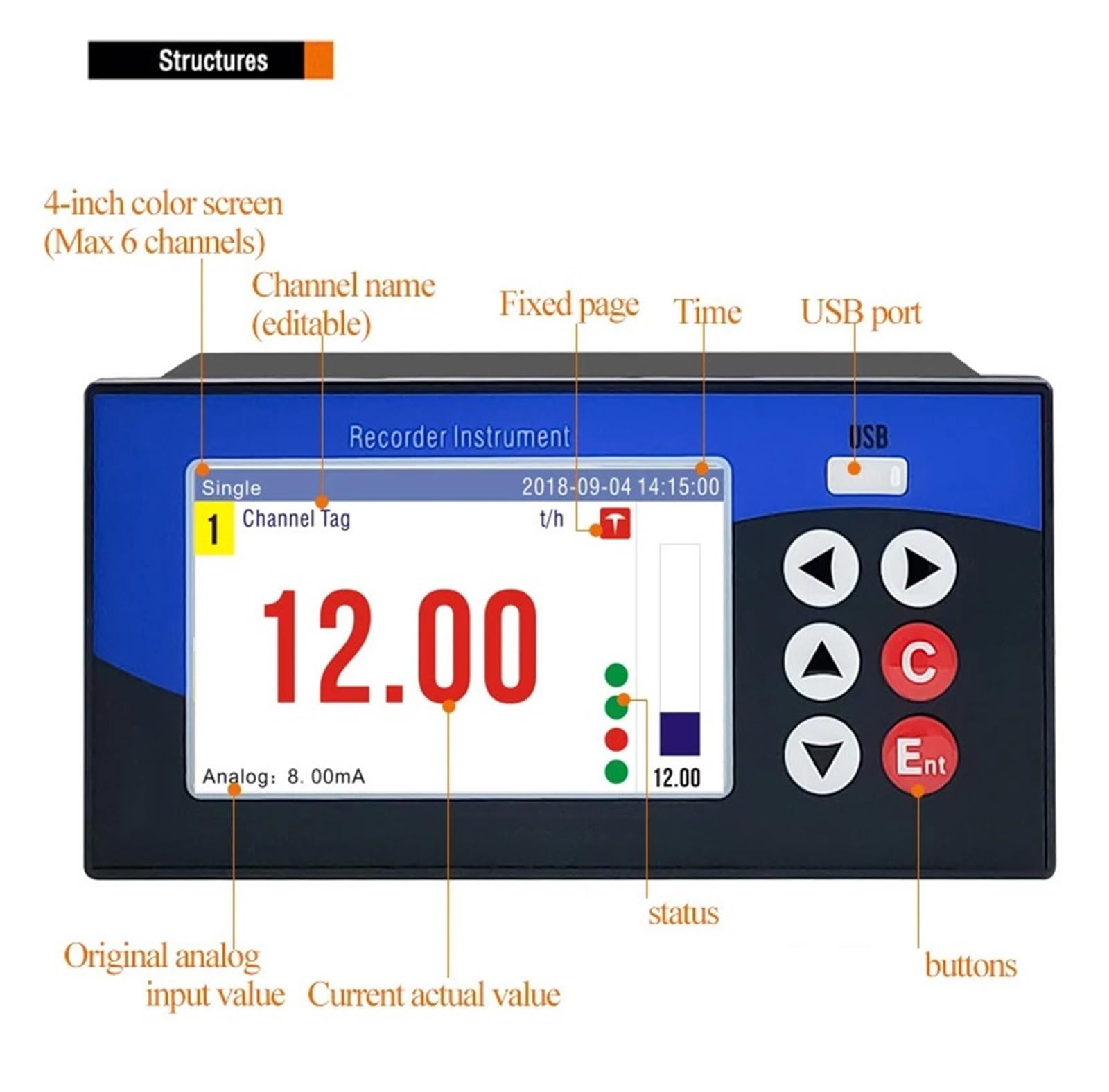 Datenlogger Temperatur Druck Strom Spannung Rekorder Trenddiagramm Datenbericht PT100 4-20 mA Analog RS485 USB(2 Channels (220VAC))