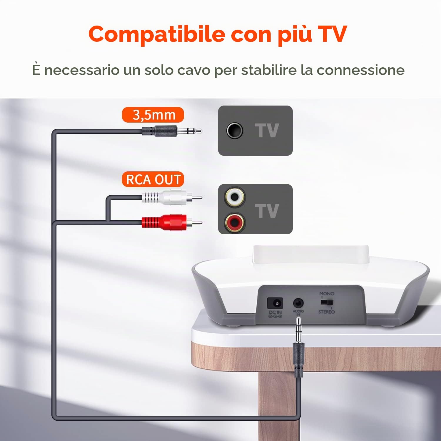 Holdsound APH100 2,4GHz Cuffie Senza Fili per TV con Trasmettitore | Cuffie Wireless TV, 3,5 mm AUX, RCA, 2 Batterie, Plug and Play, 30m Gamma,Stereo alto Volume Adatto alla Maggior Parte dei TV
