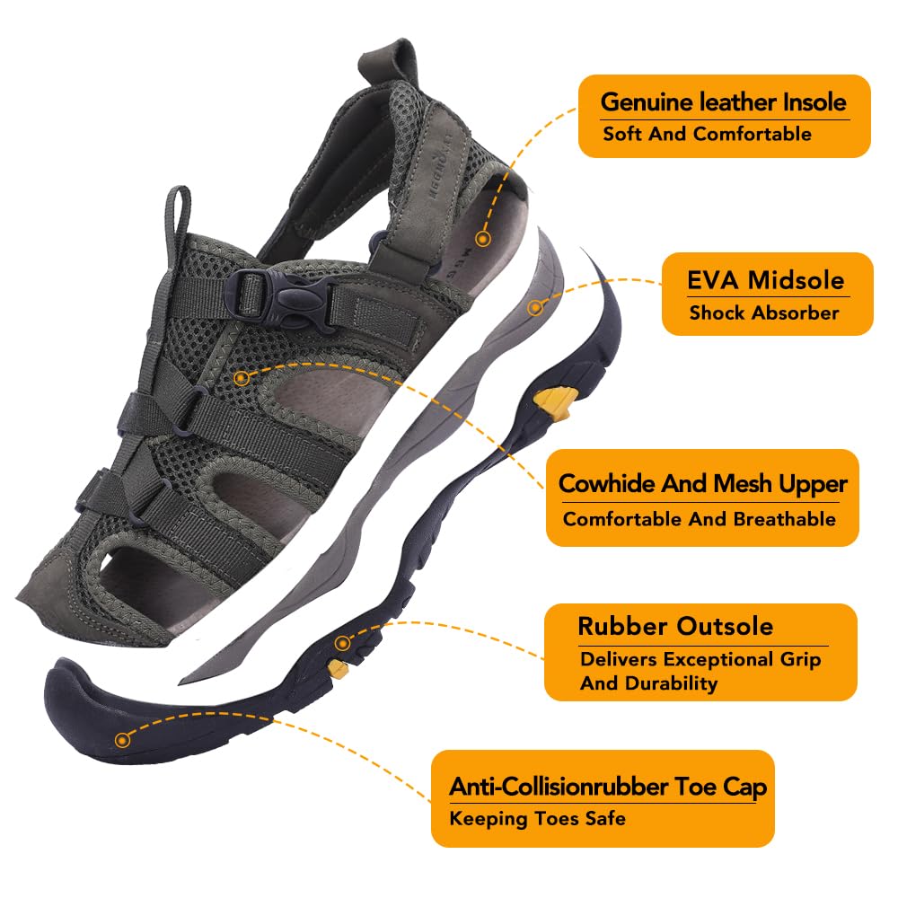 MGGMOKAY Sandali Sportivi Uomo Trekking Sandali PelleTraspirante Sandali