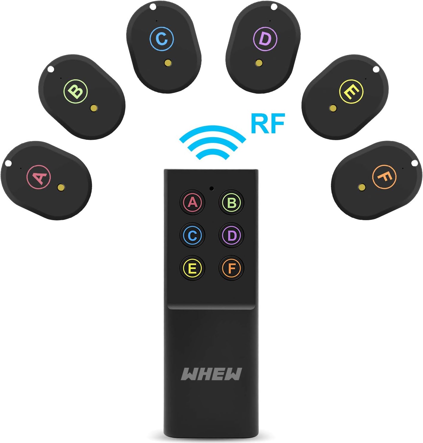 Whew Key Finder, Wireless Key Tracker Key Locator with Loud Beeping Sound, RF Item Tracker Locator Device with 1 Transmitter, 6 Receivers for Finding Keys,Car Keys,TV Remote, Wallet,Phone,Pets Dog Cat
