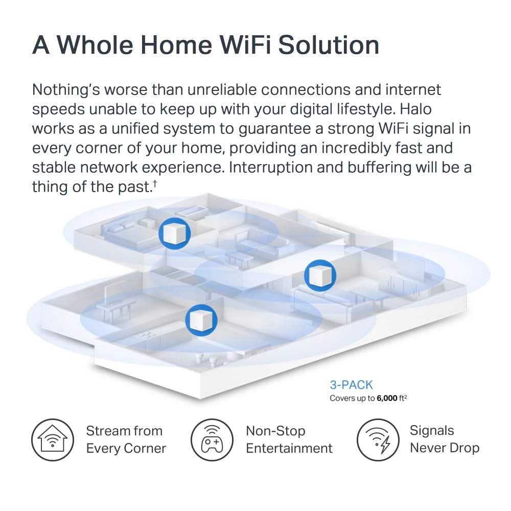 MERCUSYS TP-Link Halo H1500X(3-Pack) Routeur WiFi 6 Mesh AX1500Mbps, Couverture Jusqu'à 550 m², WiFi Mesh, Bi-Bande, Repeteur WiFi Puissant, 3 Ports Gigabit, Contrôle Parental, Brancher et Utiliser