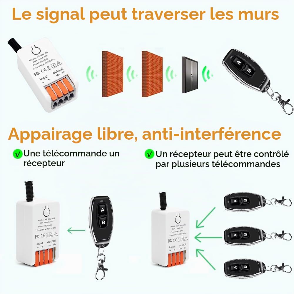 QIACHIP DC 5V/12V/24V Commutateur de télécommande Moteur 30A Relais Récepteur Module sans fil RF avec 2 émetteurs pour porte de garage,volet roulant,rideaux électriques,moteur avant-arrière