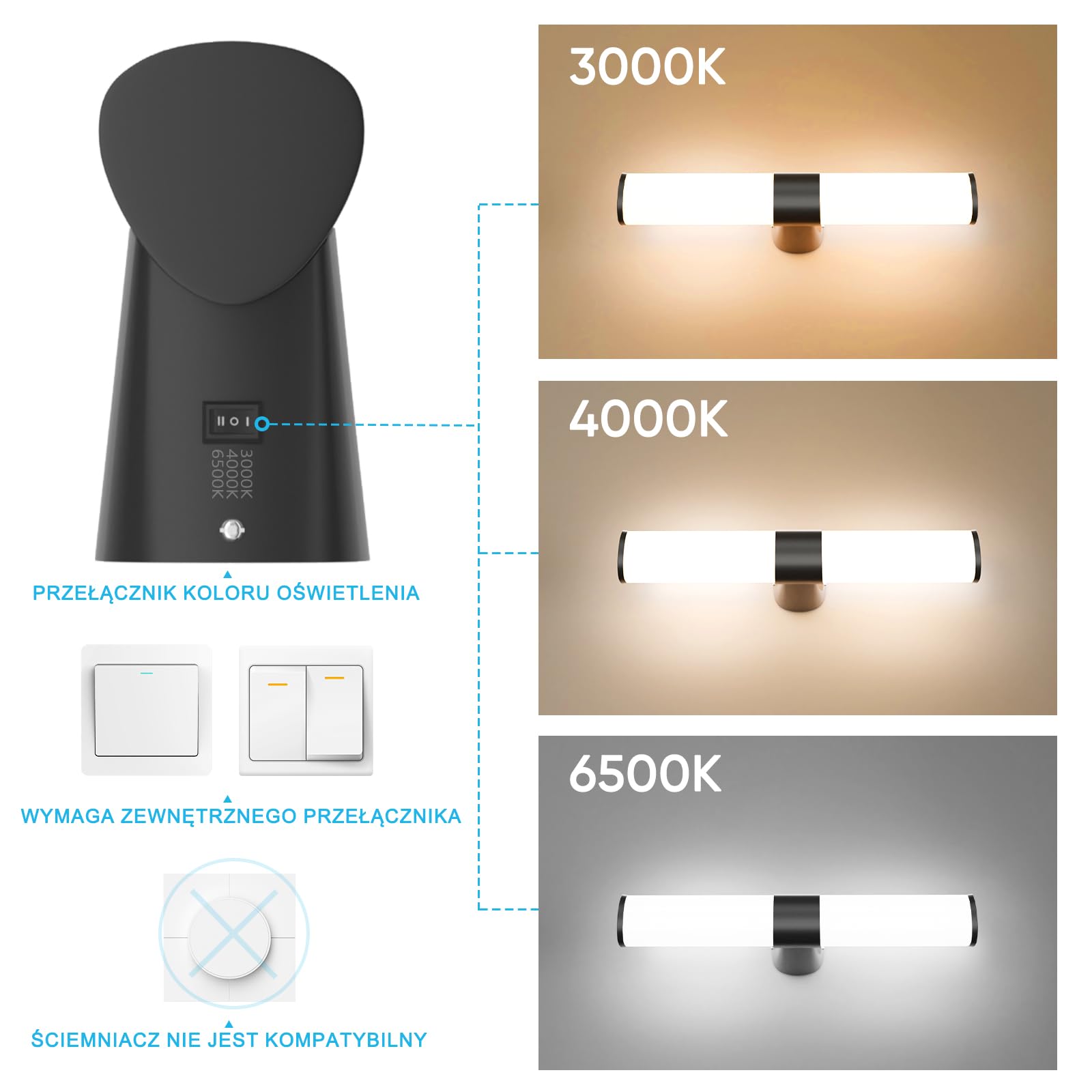 Lampa Łazienkowa Scienna LED nad Lustro lub Szafkę Łazienkową Matowa Czarna, Wodoodporny IP44, Szerokość 40CM, Nie Można Ściemniać, 3 Tryby Kolorów Oświetlenia