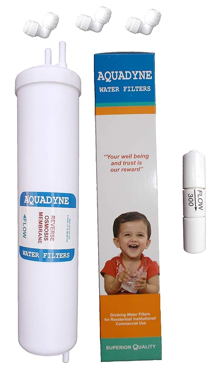 Aquadyne RO Membrane Filter for Kent/Aquaguard/Whirlpool/Livpure RO Purifiers