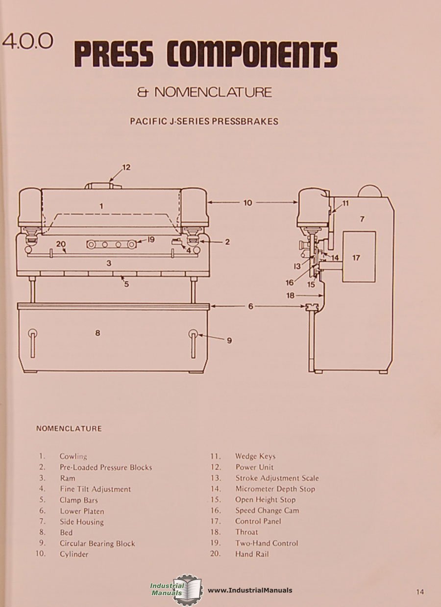 Diagram of Pacific J Series Press Brake components with numbered labels