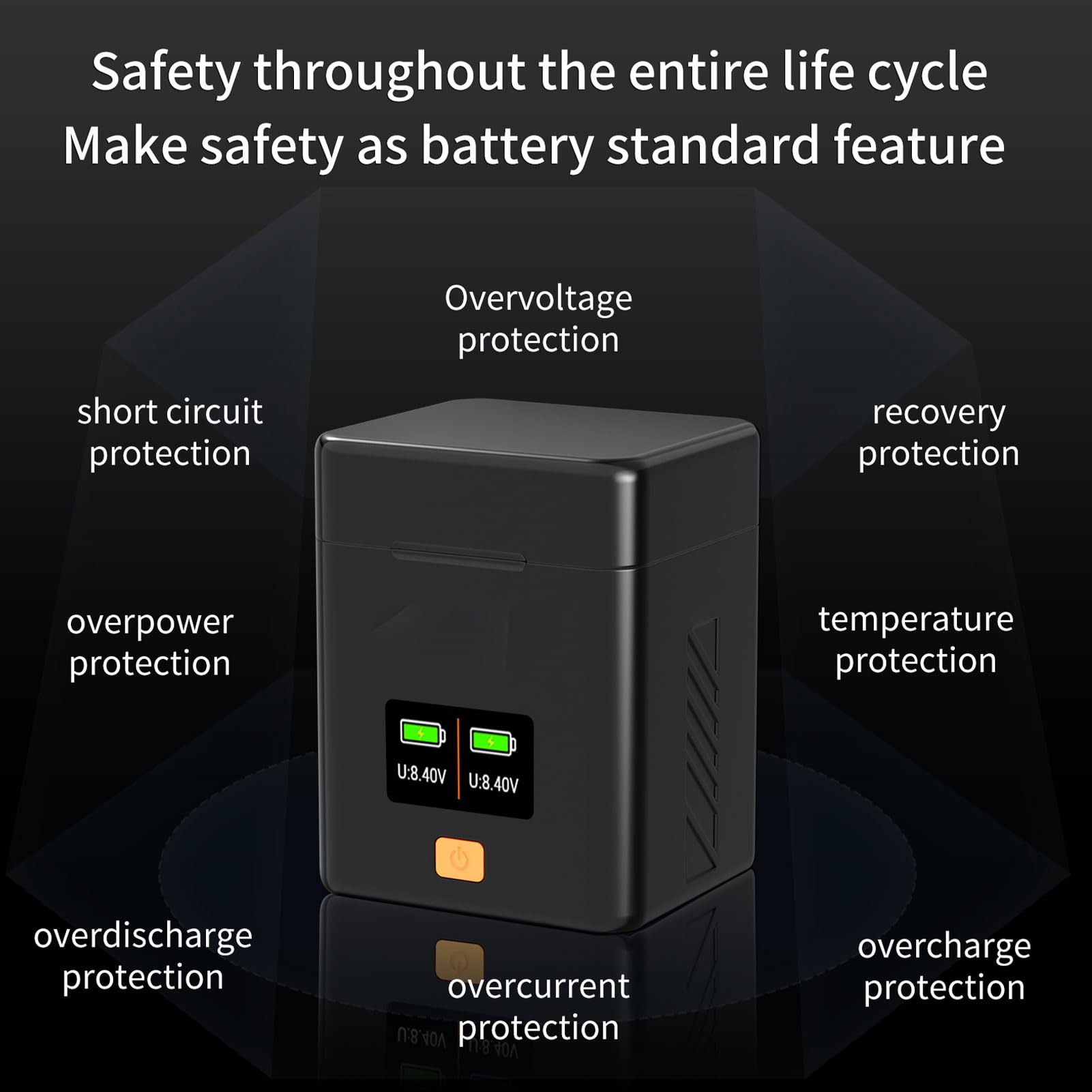 Double Compact Load Charger Caricatore con L'organizzazione di una Scheda di Memoria per la Schermata OLED M3/ M5/ M6 per la Luce di Aggiornamento in Tempo Reale assolutamente/ 66 X 62 X 84 Mm