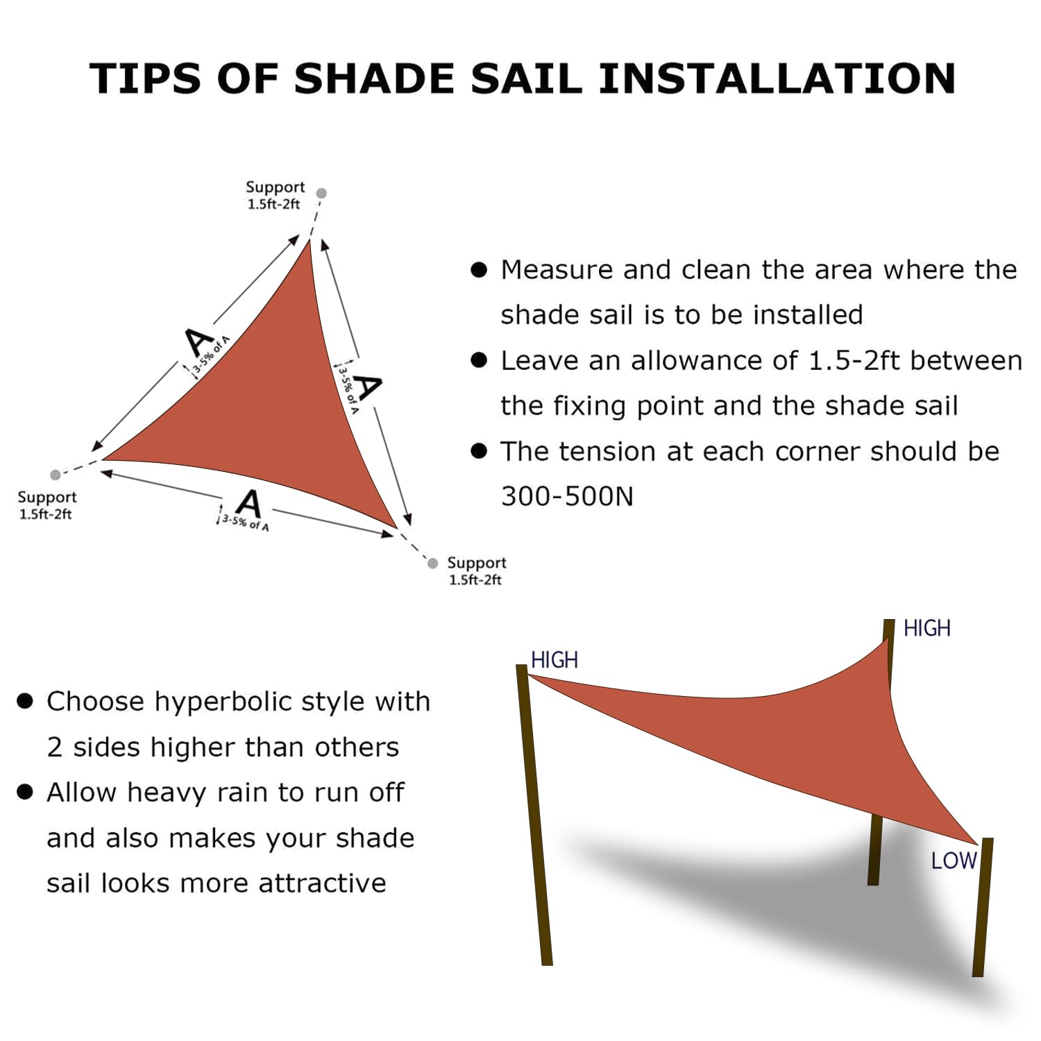 Amazon.com : KANAGAWA 8'X15'X17' Rust Red Custom Size Sun Shade