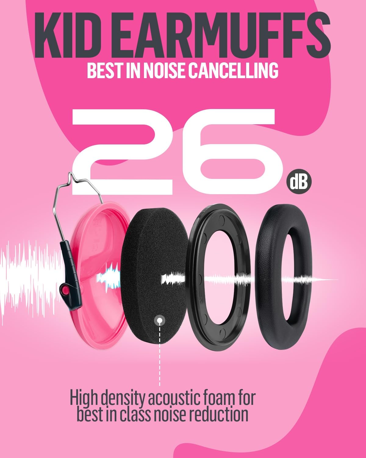 SHOCHX Ear Defenders Children 3-16 Years, SNR 27dB Noise Cancelling Headphones for Kids (Pink) - Image 3