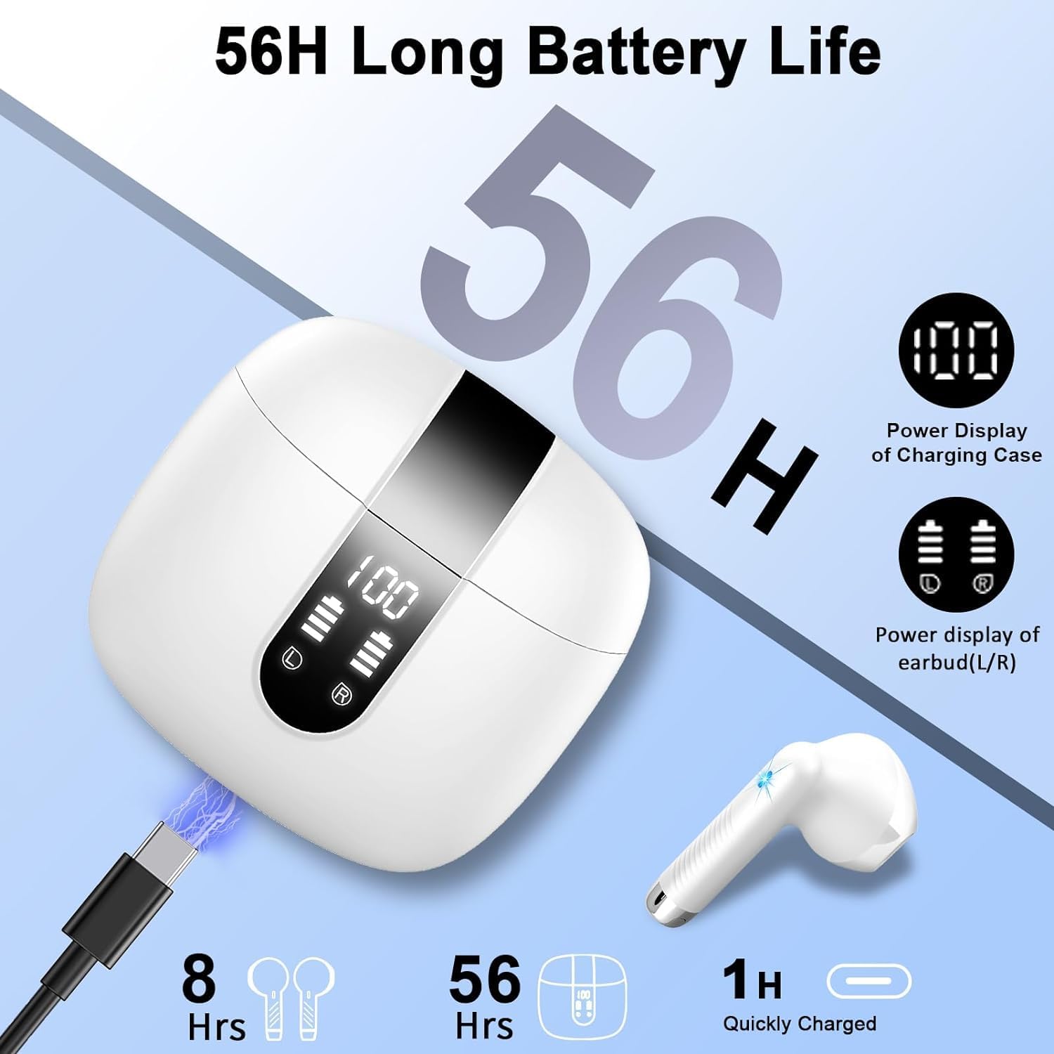Drsaec Auriculares Bluetooth 5.4, 6D bajos profundos, auriculares inalámbricos Bluetooth 2026, auriculares inalámbricos de 56 horas con 4 micrófonos ENC, auriculares con cancelación de ruido, USB-C