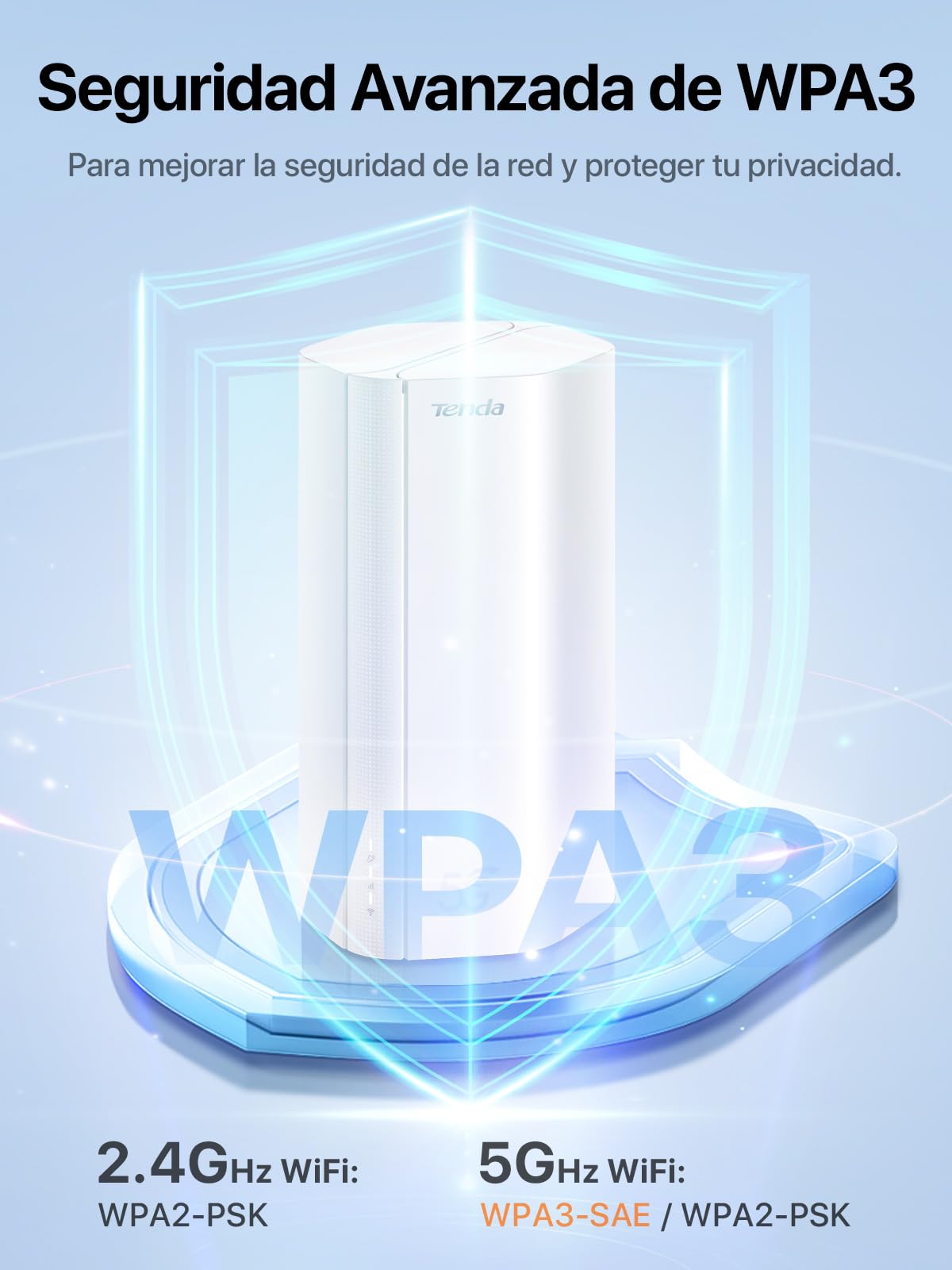 Tenda 5G01 - Router 5G SIM WiFi 6 1500Mbps, Módem 5G/4G LTE con Doble Banda, Ranura Tarjeta Nano SIM, Plug & Play, Puerto Gigabit WAN/LAN, 6 Antenas Internas, Mesh Wi-Fi+, 5G NR Router | Nivel Básico