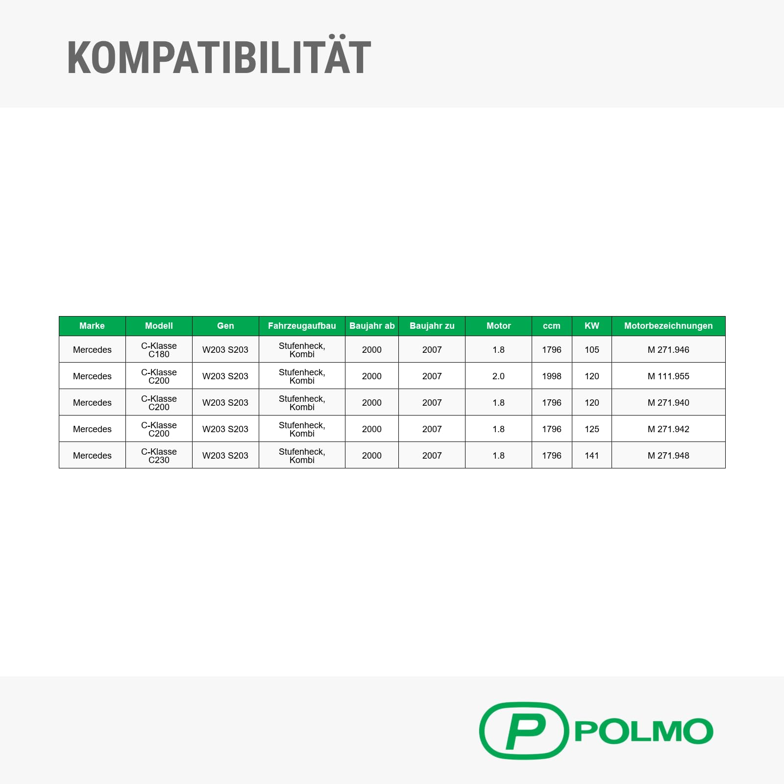 POLMOstrow Auspuff für Mercedes C W203/S203/CL203 2000-2007 | Endtopf, Motoren: 1.8 - 2.0 | Kombi, Limousine
