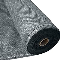 Masgard® Schattiergewebe 150 g/m² Verschiedene Abmessungen (Schattierwert ca. 90%) Sonnenschutz Sichtschutz Windschutz Zaunblende (1,80 m x 10,00 m = 18 m² (gefaltet), Anthrazit)