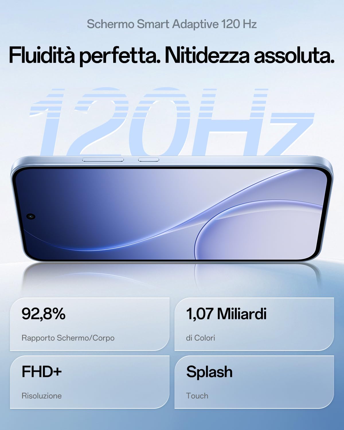 OPPO Reno15 FS 5G Smartphone Android, 8+512GB, Display 6.57" 120Hz, Fotocamera Grandangolare 50MP FOV 100°, AI Portrait Glow, Batteria 6500mAh, IP69, Ricarica flash 80W SUPERVOOC, Aurora Blue