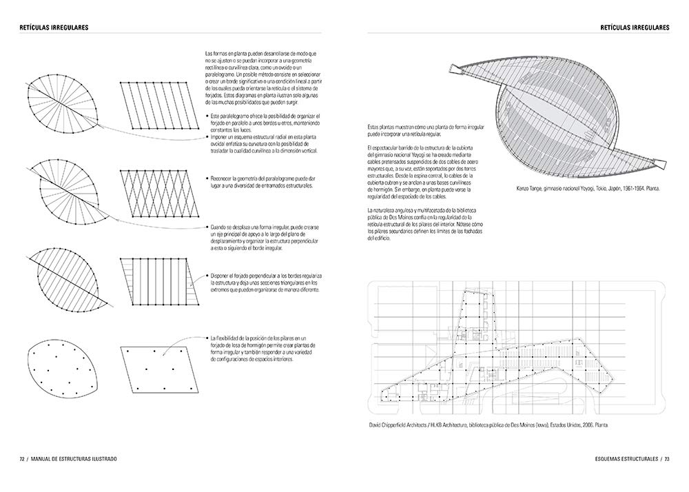 Manual de estructuras ilustrado (SIN COLECCION)