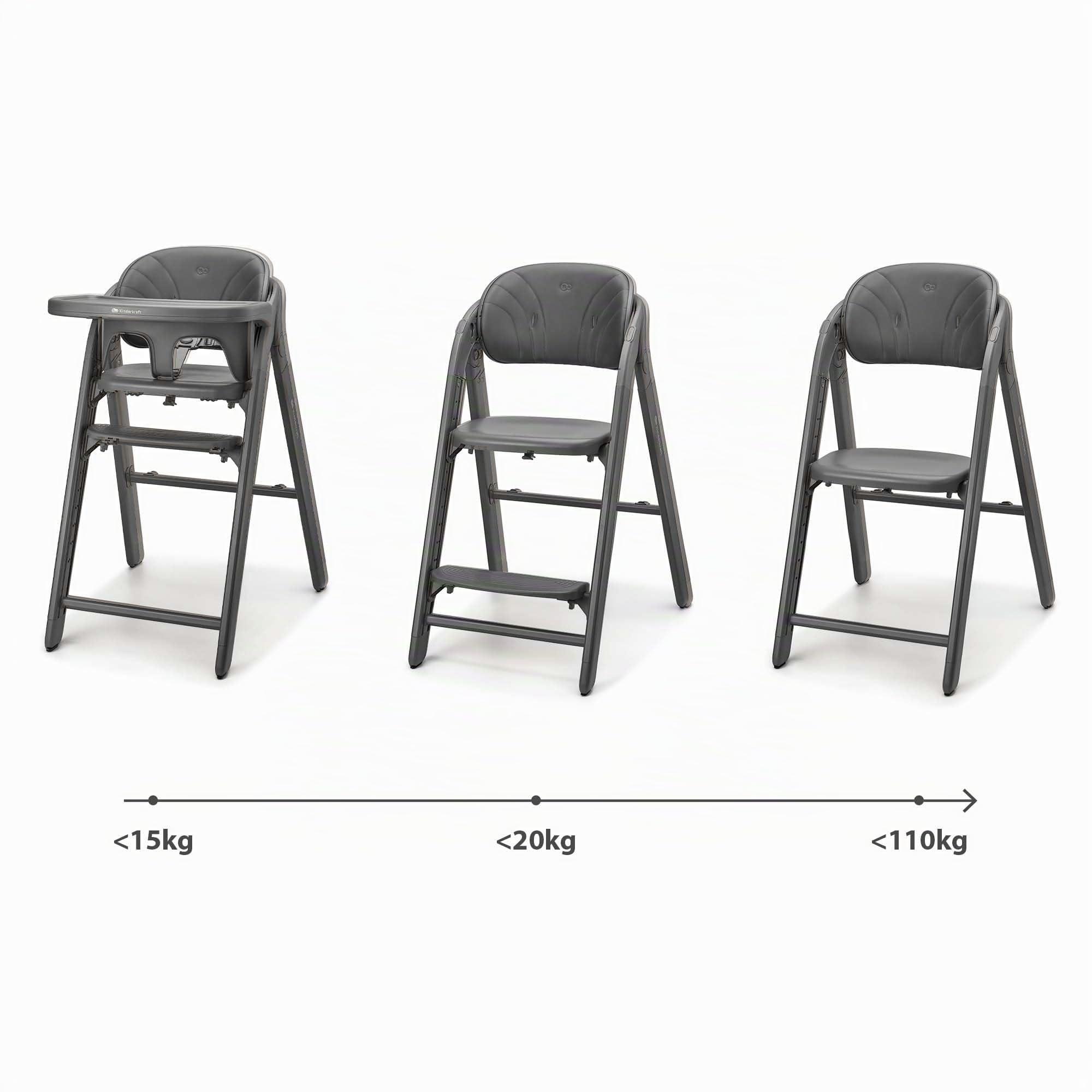 Kinderkraft TINO Chaise Haute 3-en-1, Réglable, Harnais 5 Points, Plateau Amovible, Pliable, Facile à Nettoyer, Croît avec l'Enfant, Idéale pour Enfant et Adulte, Gris