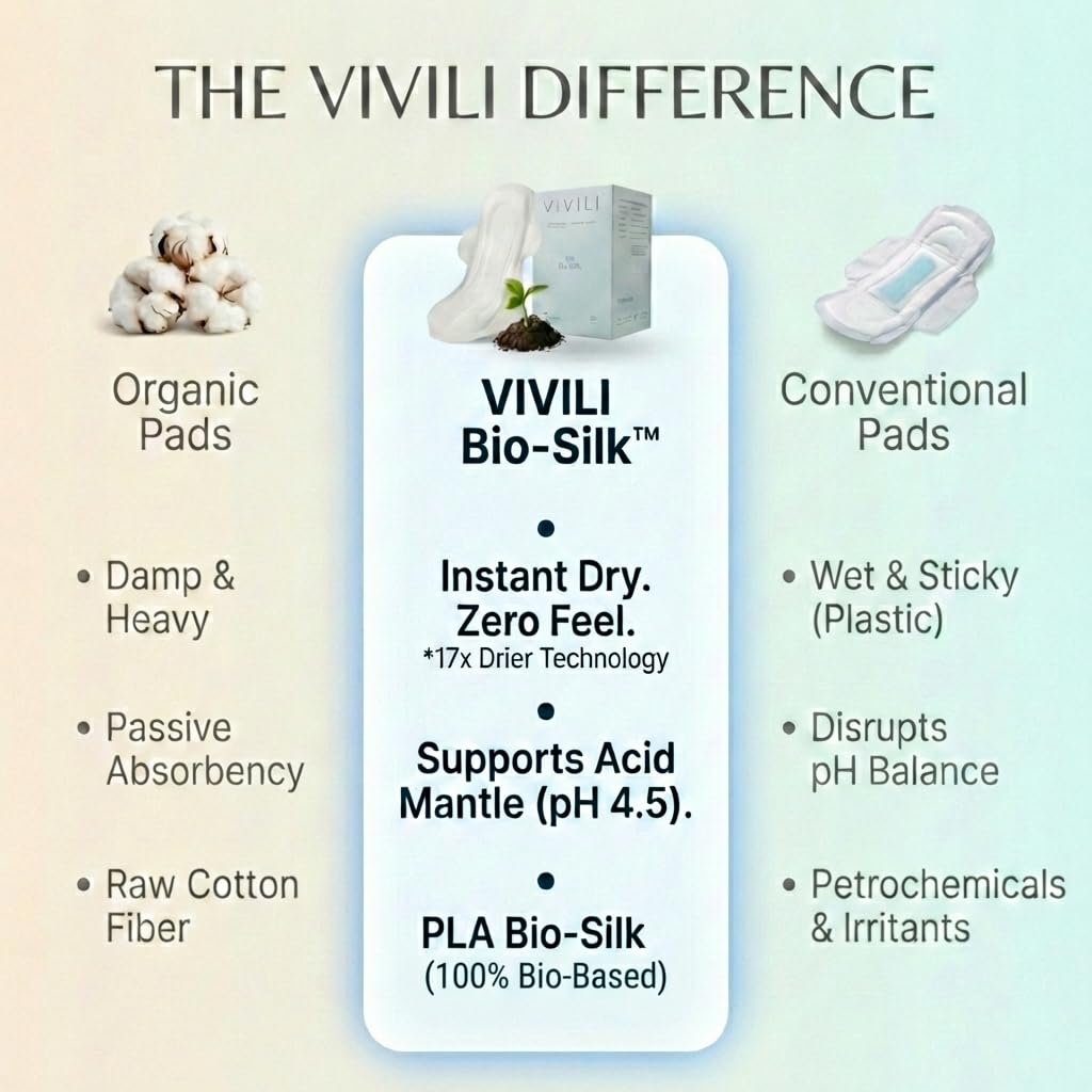 PH-Biotech - Assorbenti ultra sottili da donna con ali, per un benessere proattivo della pelle, nucleo vegetale, inodore per pelli sensibili, assorbimento regolare (40 pezzi)