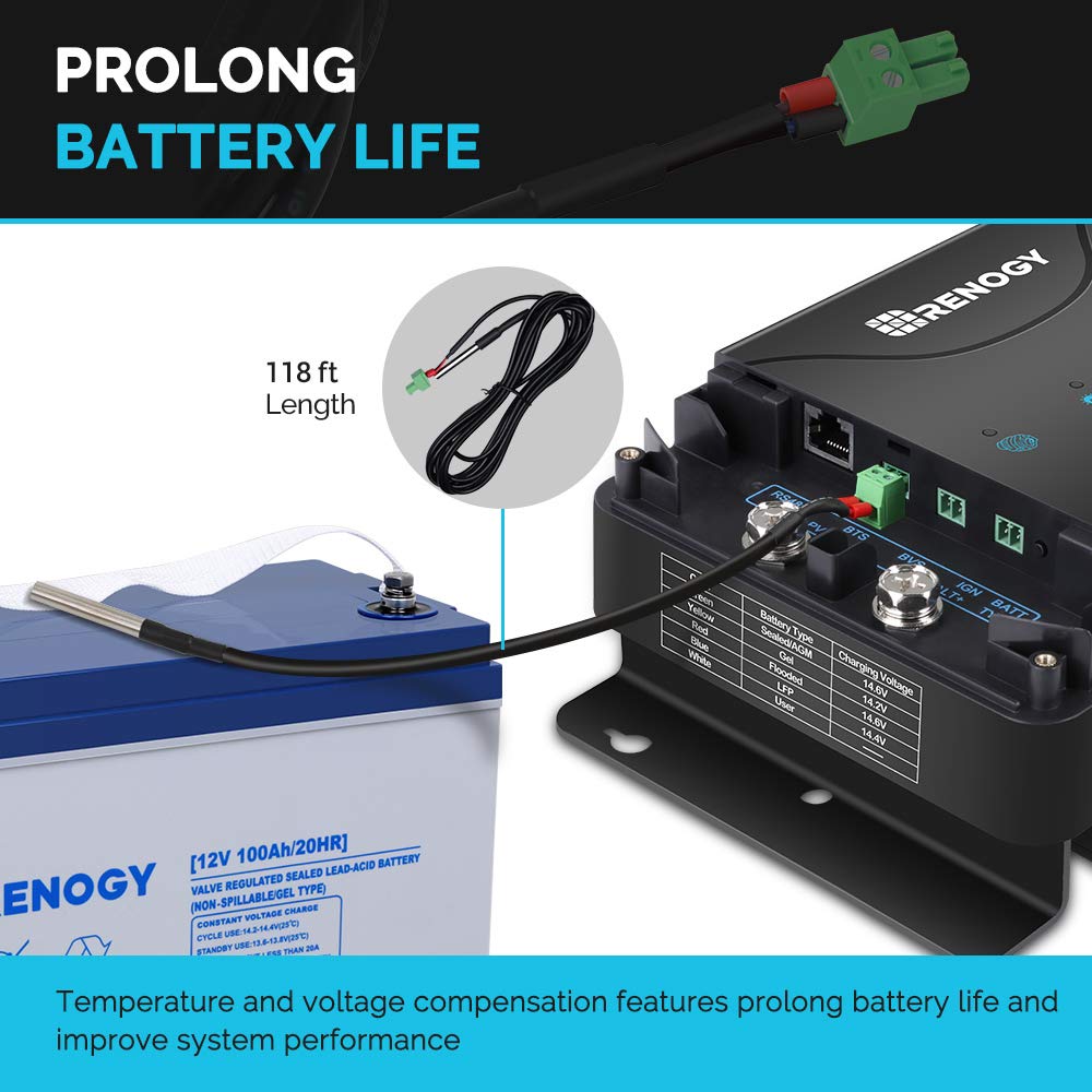 Buy Renogy 12V 30A DCDC Onboard Battery Charger with MPPT for Gel