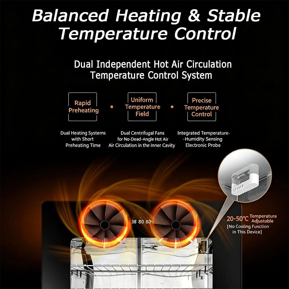 Cella Lievitazione Professionale 100 Litri,Fermentazione Pane Acciaio Inox 6 Strati,LED Integrato,Temperatura umidità Regolabili, Contenere Teglia Forno Dimensioni Massime 480 * 340mm
