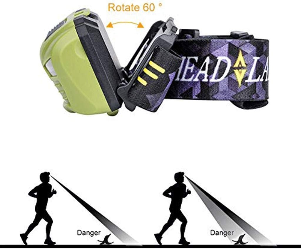 Headlamp-Headlamp Flashlight with White Light Plus Travel Case - Super Bright Headlight for Hiking Running Camping