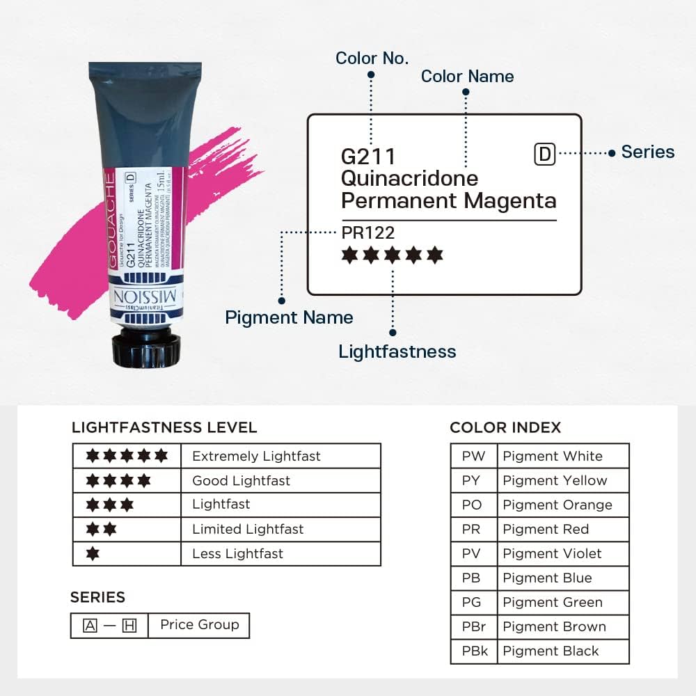 Amazon | ミジェロ チタン級 ガッシュ 水彩絵の具 MWG-1534G 34