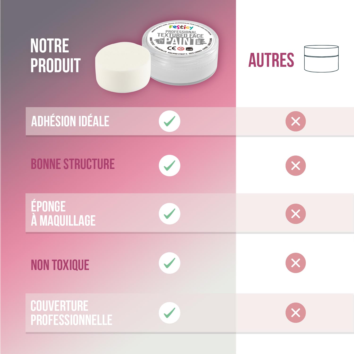 Festicy Peinture pour Visage et Corps, Blanche, 20g, éponge | Certifié EN 71-3 & Reach | Maquillage fille | Deguisement Enfant | Peinture visage, pour palette maquillage