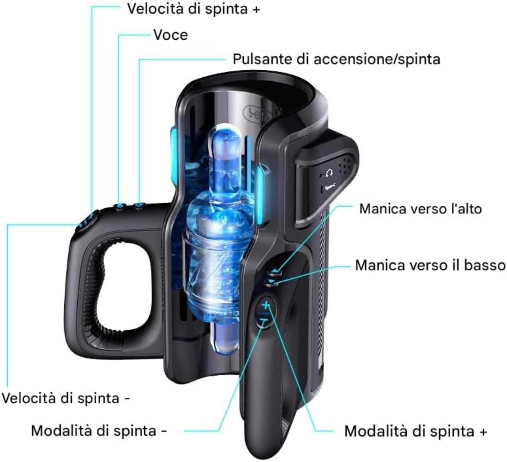 Masturbatore — Giocattolo automatico per la masturbazione, dotato di 10 livelli di spinta + doppia impugnatura + supporto per cellulare + manicotto