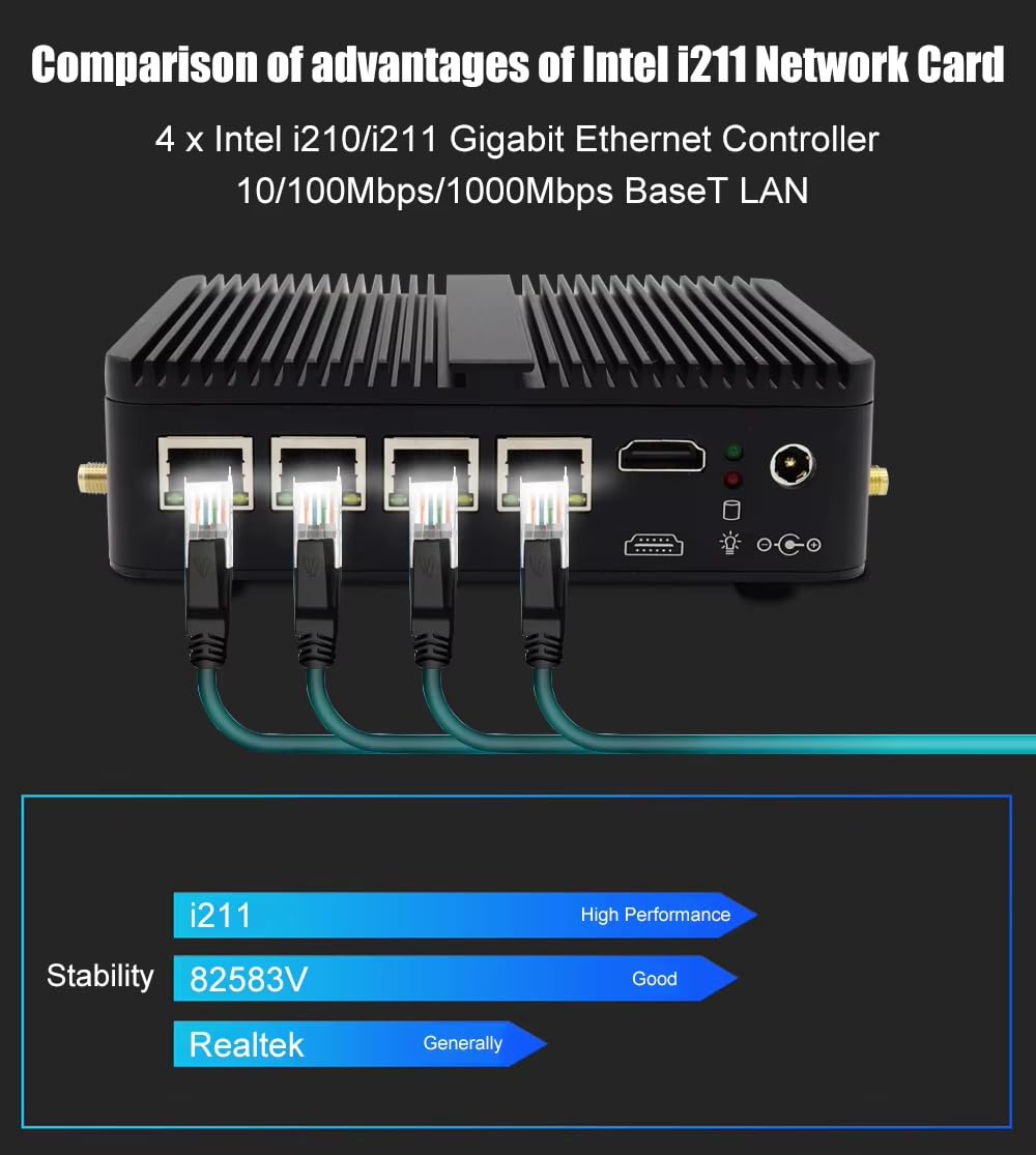 Industrial Firewall Mini PC Celeron J4125 Lüfterloser Router Computer, 4 x Gigabit Ethernet LAN, VPN Network Security Appliance, mSATA SSD, RS232 COM, HDMI, USB 3.0, Linux Win pf2.7