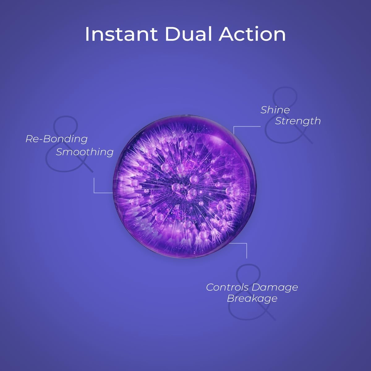 Trichup Pro Damage Repair & Frizz Control Hair Care Kit | Shampoo, Hair Mask & Hair Serum | Deep Nourishment, Smoothness, Dry Hair Treatment for Women & Men | Paraben Free Natural Hair Repair Set of 3 - Image 5