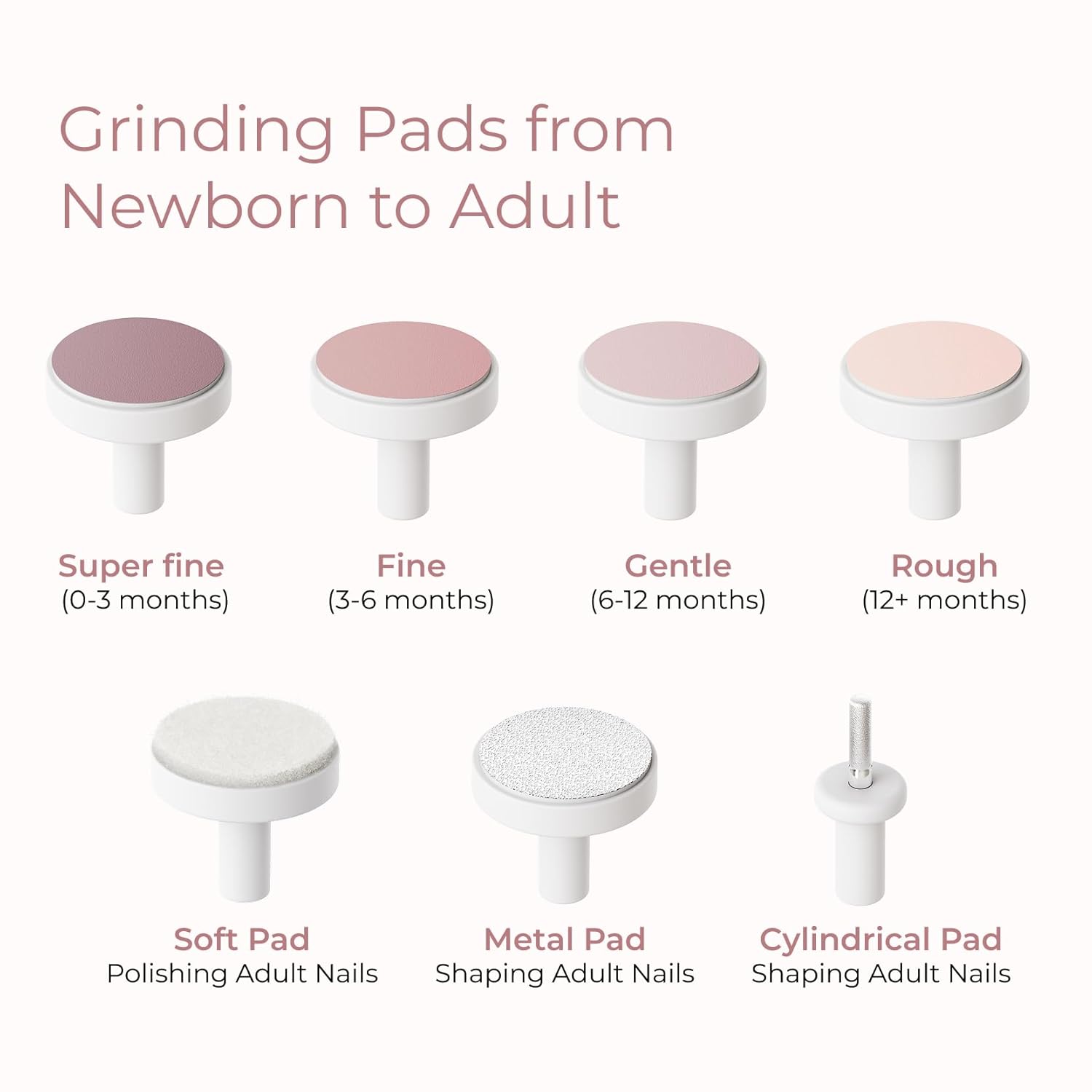 Momcozy Baby Nail File Electric, Gentle Baby Nail Trimmer Electric, Baby Nail Clipper with Night Light, 7 Grinding Head Replacement Pads, Pink