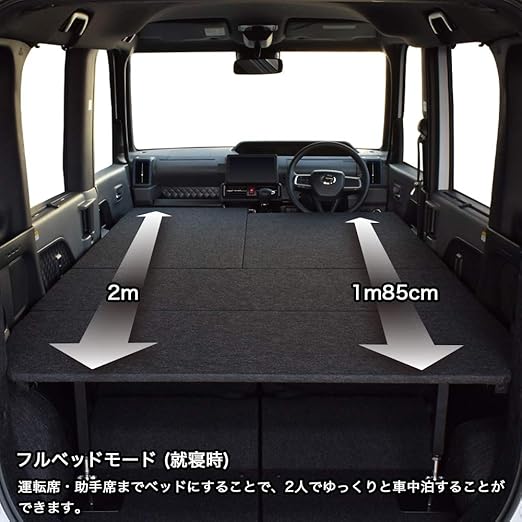 21人気新作 ハリネズミ様 専用 ベッドキット タントカスタム 車内アクセサリ Oxfordshire Optimacare Co Uk 21人気新作 ハリネズミ様 専用 ベッドキット タントカスタム 車内アクセサリ Oxfordshire Optimacare Co Uk