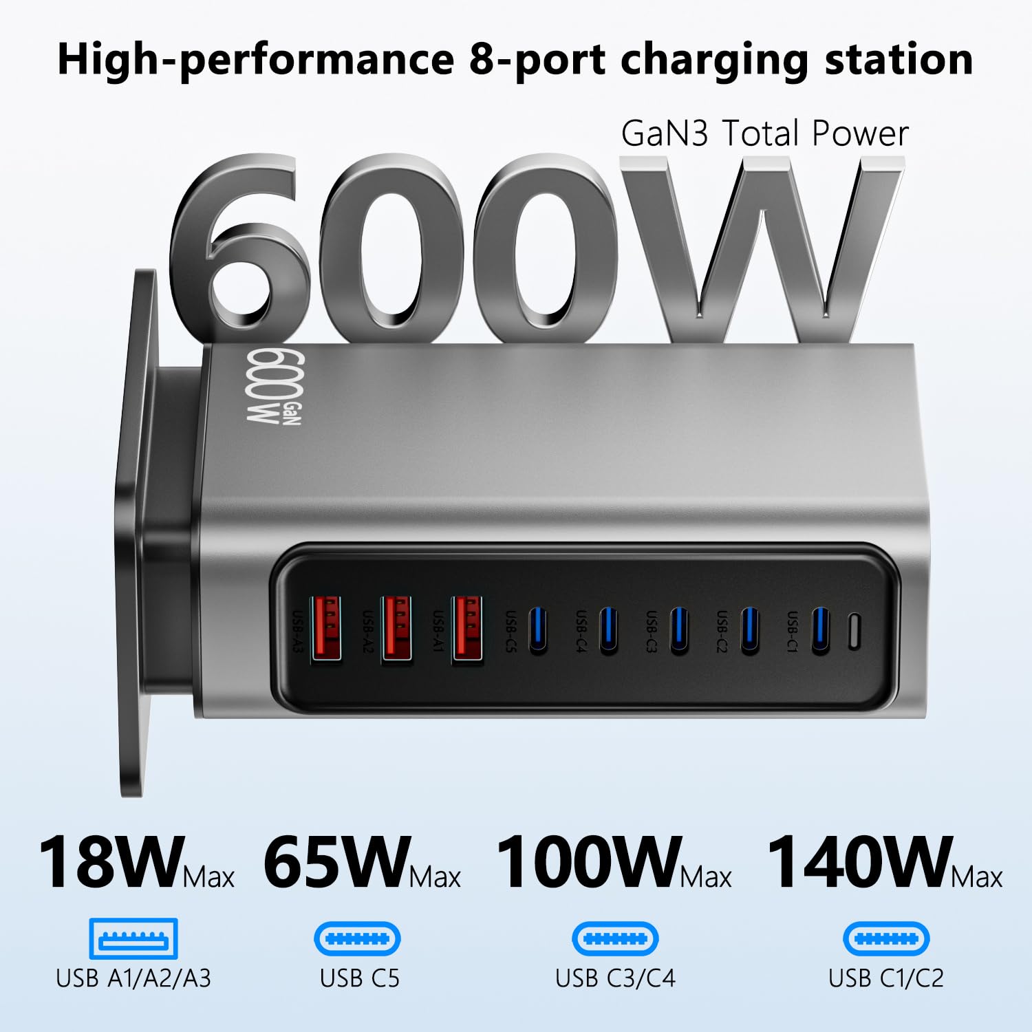 Carregador USB C Múltiplo 600W, Estação de Carregamento GAN de 8 Portas com Saída Máxima de 140W, Fonte de Alimentação PD PPS QC Compatível com MacBook, Laptop, iPhone, Samsung e etc