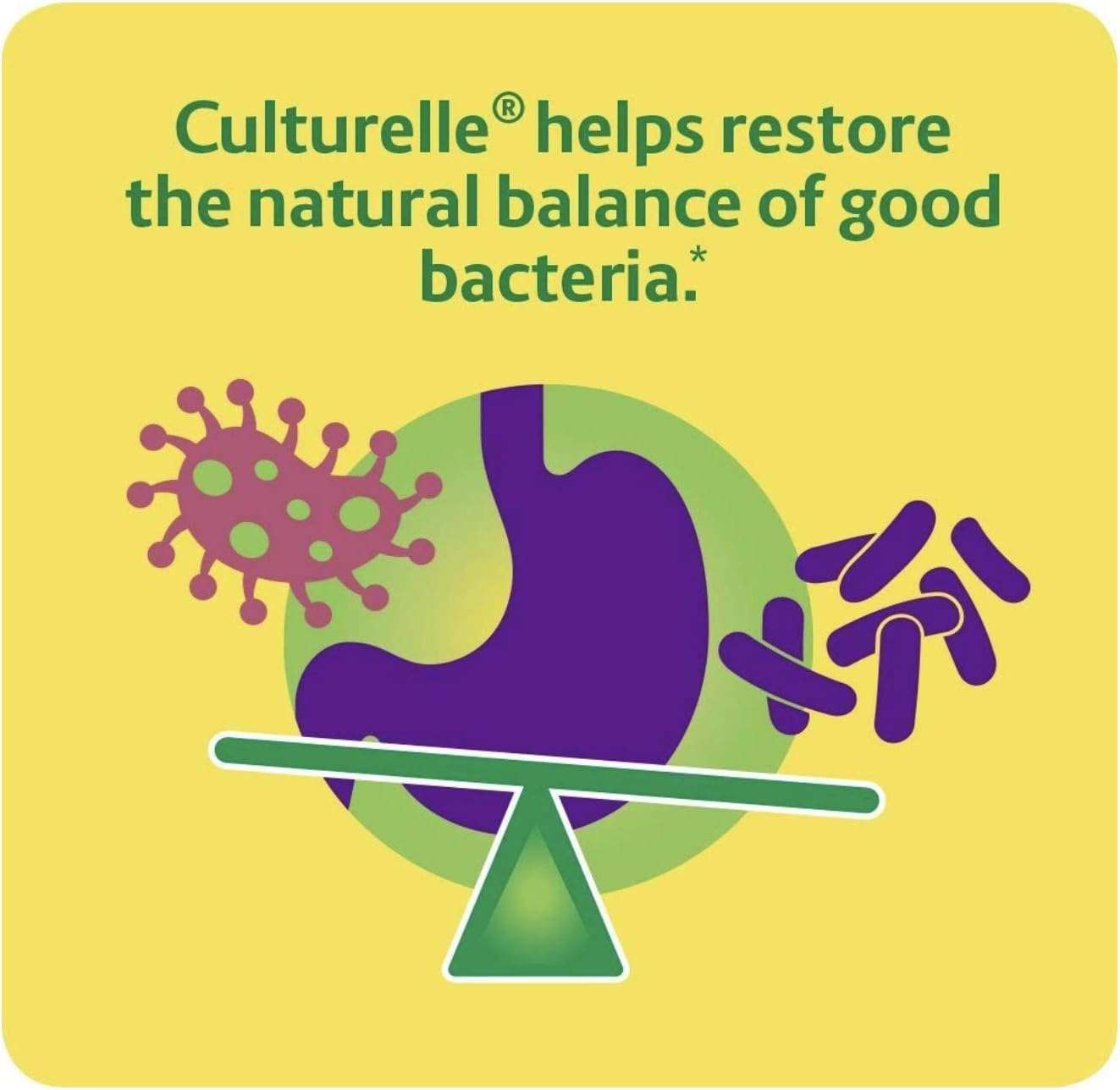 Culturelle Daily Probiotic, 60 count Digestive Health Capsules | Works Naturally with Your Body to Keep Digestive System in Balance* | With the Proven Effective Probiotic