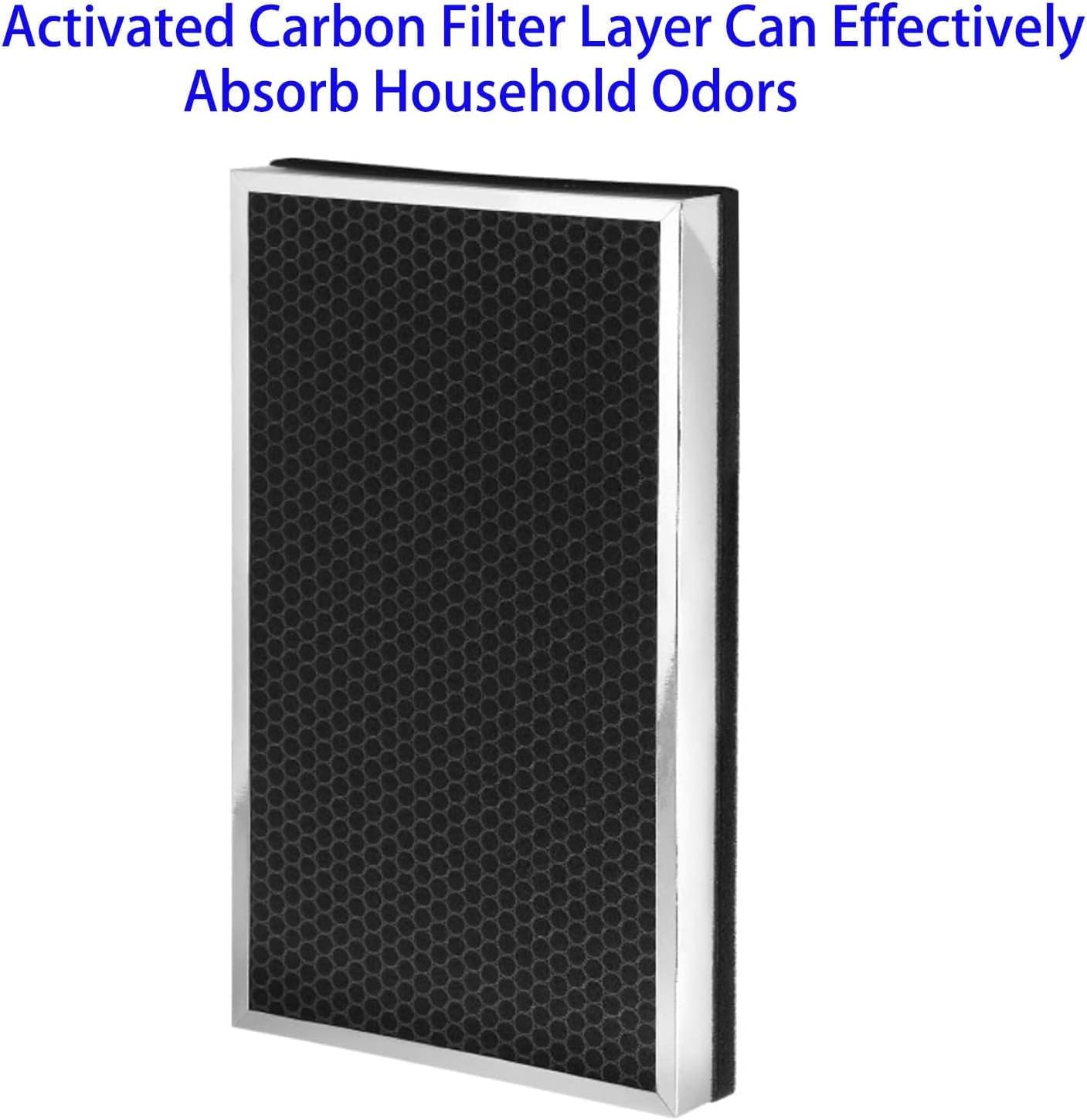 HE6FKPET Replacement Filter for Shark HE600 HE601 HE602 6 Fan Air Purifier, Compare Part HE6FKPET HE6FKBAS HE6FKPRO, 2 Pack