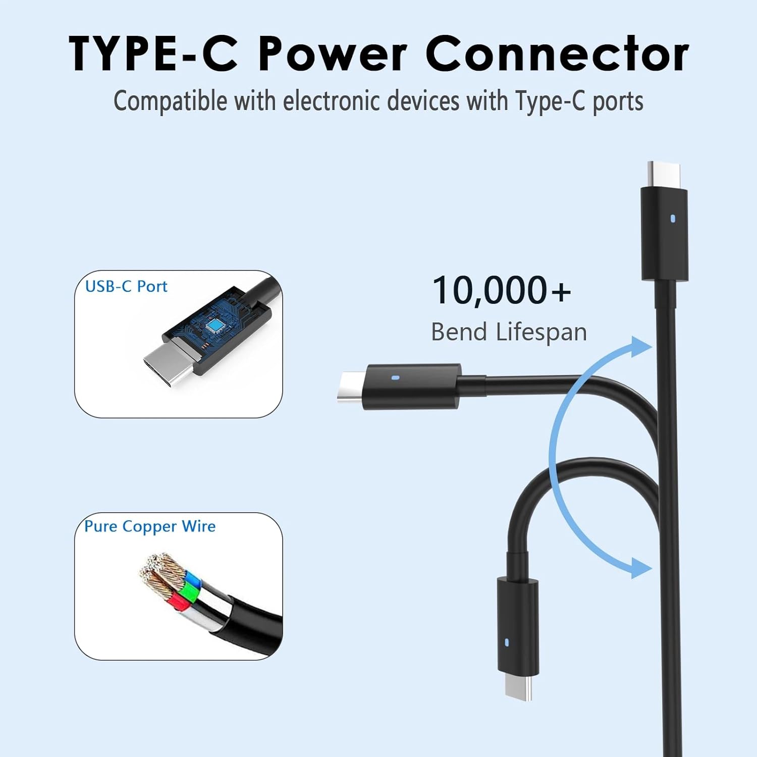 Ruilezyo 130W USB C Laptop Charger Compatible with Dell XPS 15 17 9500 9575 9700 Precision 5550 3560 3550 5530 2-in-1 5750 Latitude 7210 9410 9510 5420 5510 5520 Type C Adapter DA130PM170 HA130PM170 - Image 4