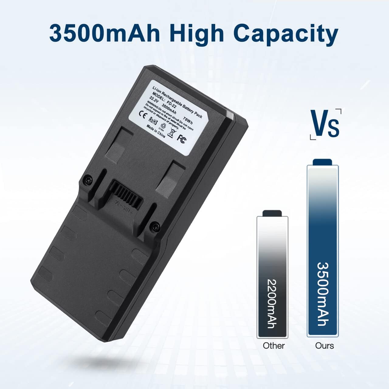 3.5Ah Replacement diek Battery,Compatible with Deik Vacuum Models MT-1616 MT-1206 ZB-1516 Cordless Vacuum Cleaner,Li-Ion 22.2V Battery