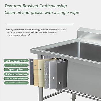 ステンレス流し台 厚み有 堅めのシンク (304厚みプラス）S43 1413 楽天市場】ステンレス流し台 深型シンク W600×D450 レバー式水栓