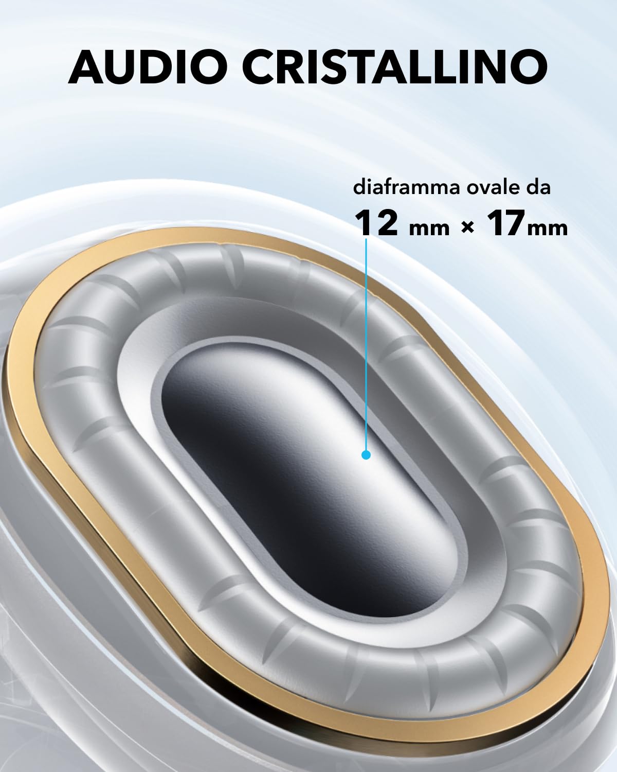 soundcore C40i di Anker, Auricolari open-ear, cuffie clip-on, design flessibile, controlli a pulsanti, comfort leggero, vestibilità stabile, supporti auricolari intercambiabili,driver con suono chiaro | Design flessibile, comandi a pulsante, comfort legge