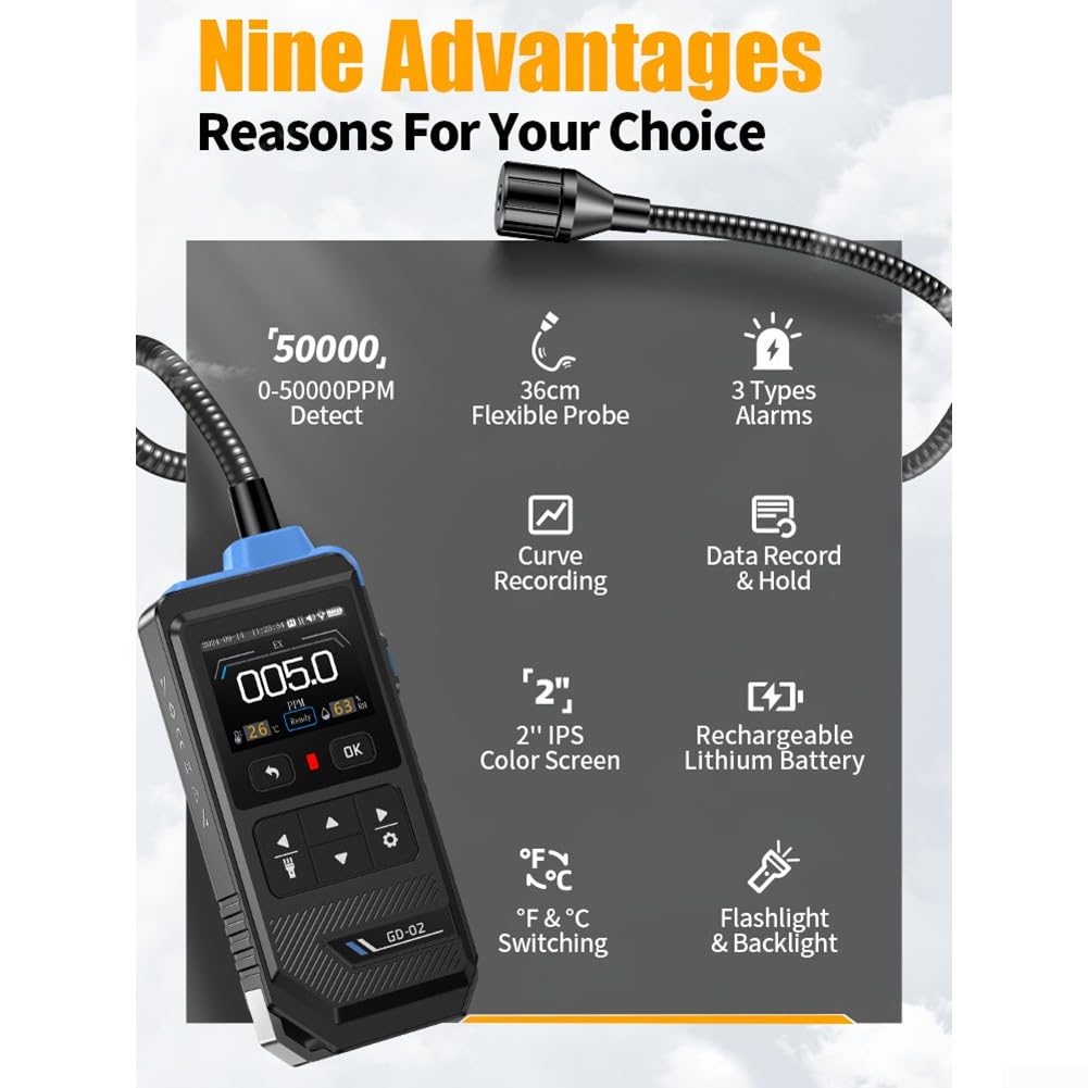 Detector de fugas de gas GD-02 para metano, propano butano, sensor de 50000 ppm con alarma para uso doméstico de seguridad industrial HVAC