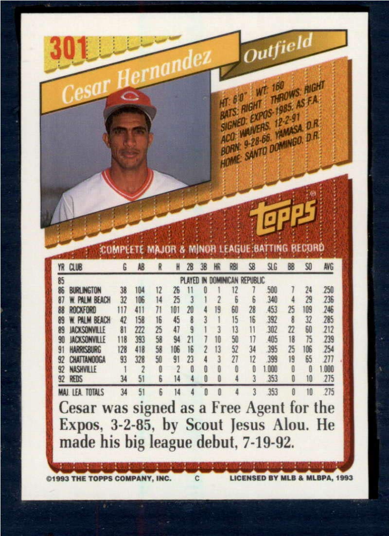 Amazon.com: 1993 Topps Baseball #301 Cesar Hernandez Cincinnati