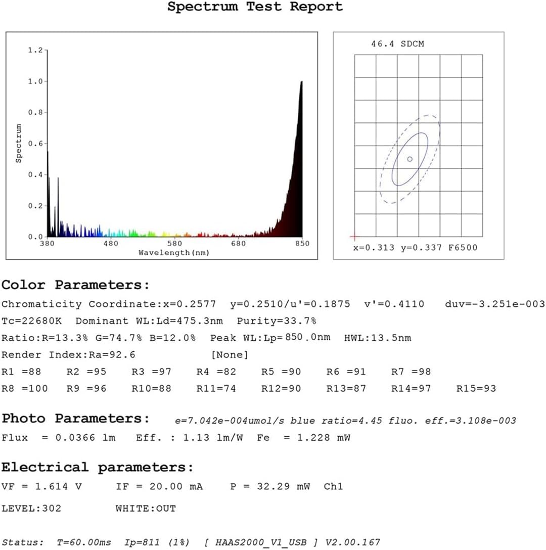 660nm 850nm Red Light Therapy DC12V Near IR LED Strip, 16.4Ft/5M 300 LEDs 5050SMD 10mm Wide Flexible Cuttable Infrared Tape Light IP20 (660nm+850nm+660nm, White PCB, IP20, 16.4ft)