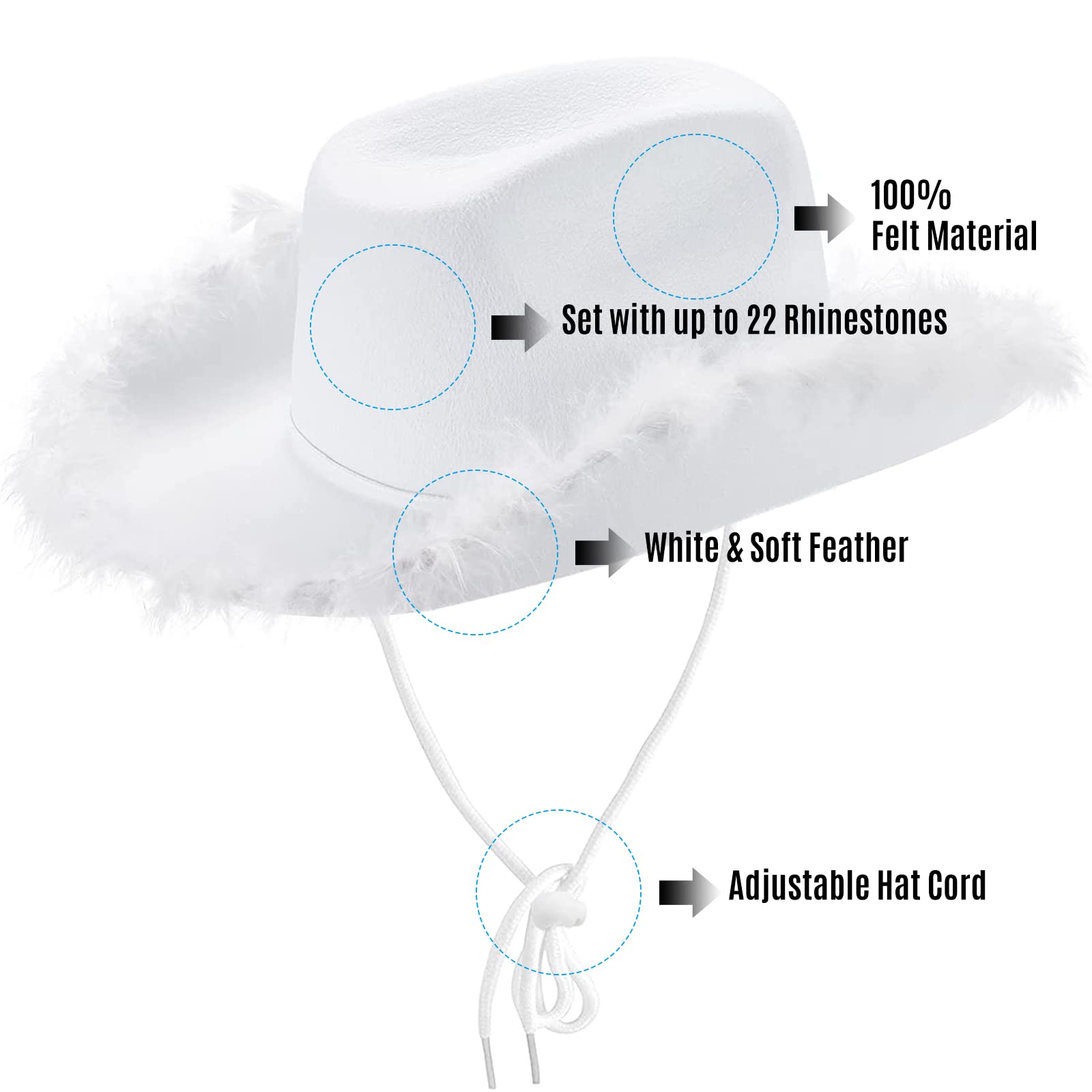 View 4
