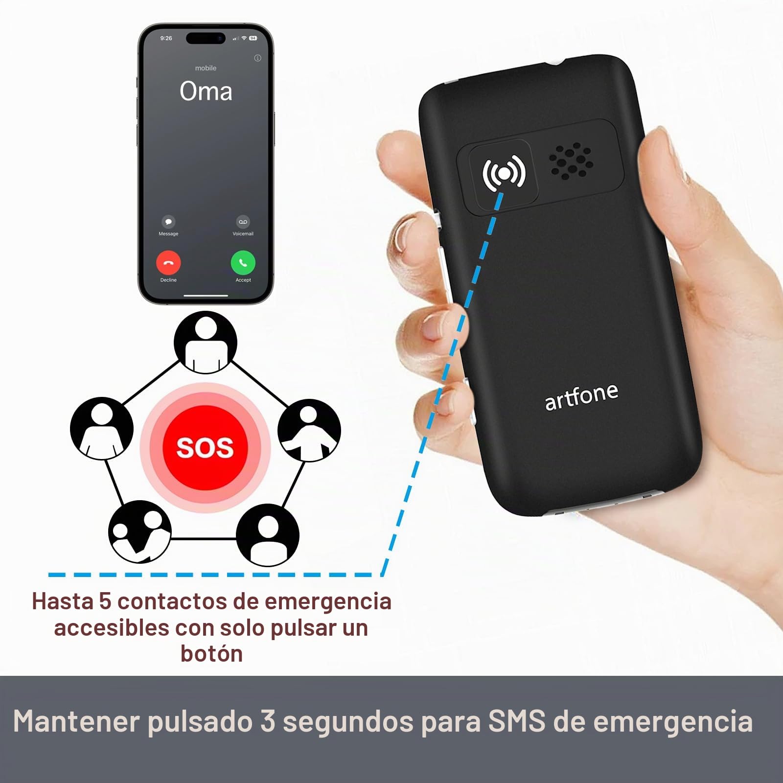 artfone G3 Negro - 4G VoLTE Teléfono móvil de Tapa para Mayores丨Botones y Teclas Grandes丨Teléfono móvil para Ancianos de Pantalla 2,4" 丨Base de Carga丨Botón SOS丨Bateria 1300mAh丨Radio FM丨Bluetooth丨USB-C